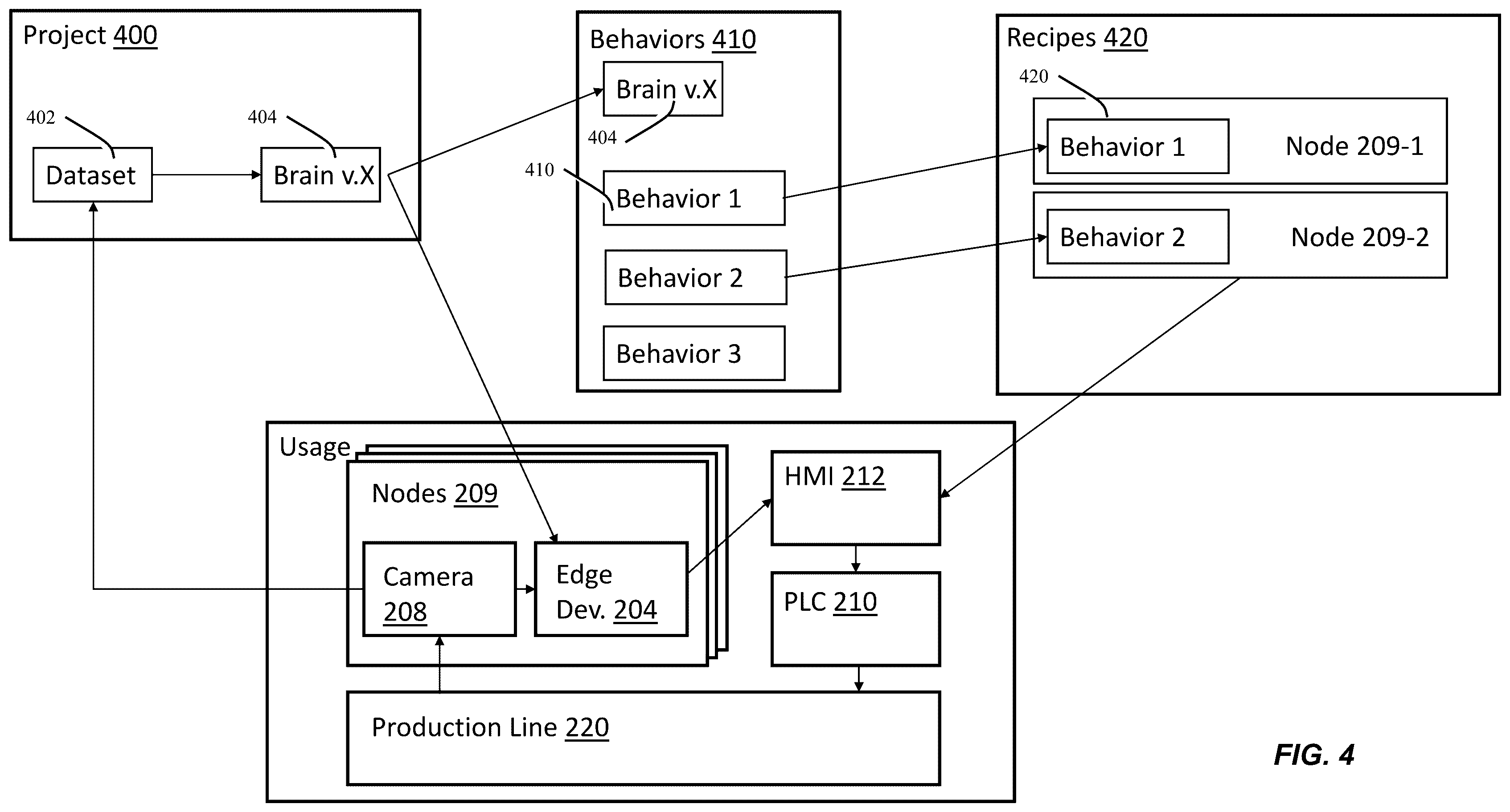 Patent US12591227 Figure 6 – Systems and methods for anomaly recognition and detection using lifelong deep neural networks