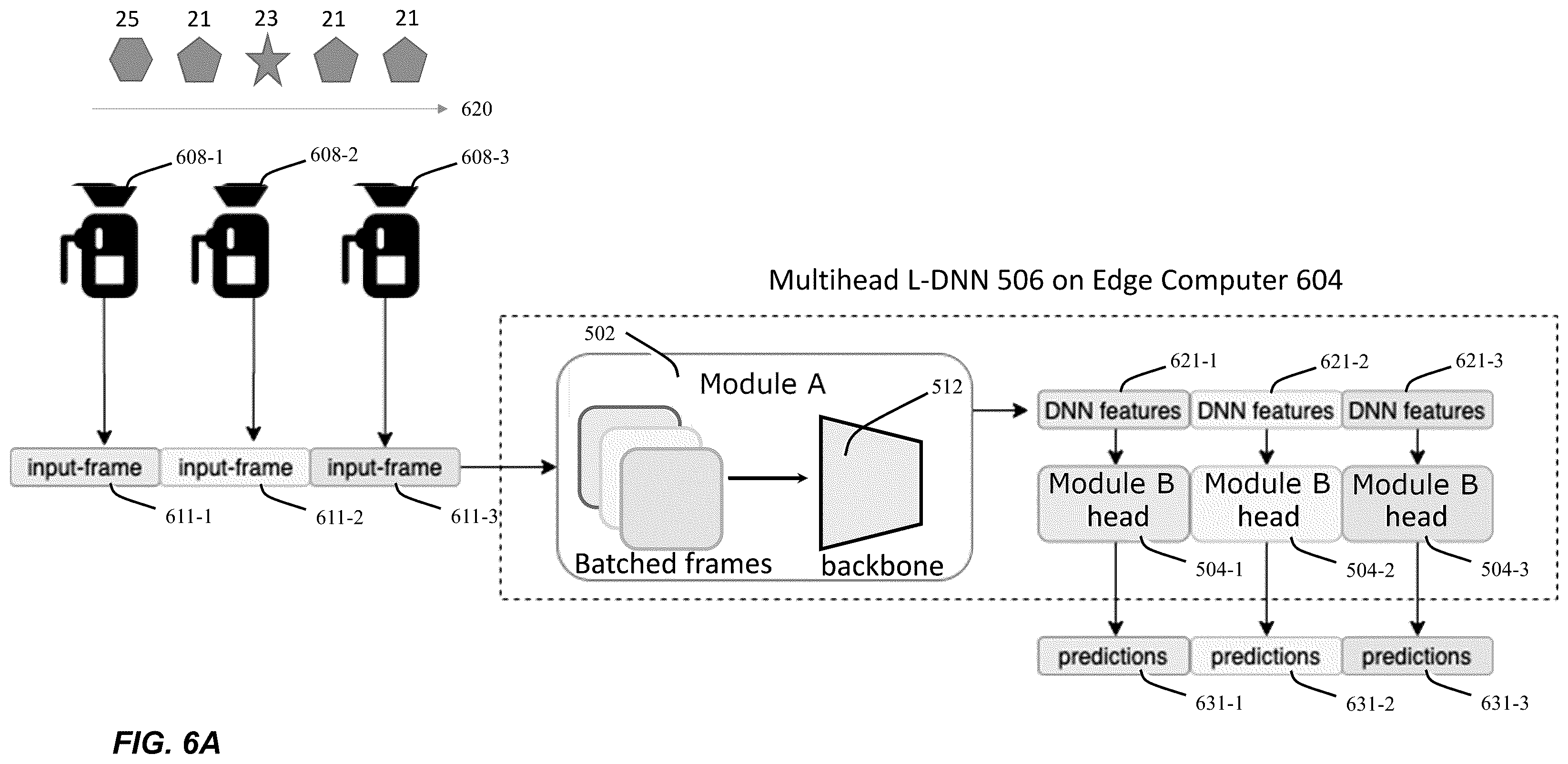 Patent US12591227 Figure 9 – Systems and methods for anomaly recognition and detection using lifelong deep neural networks