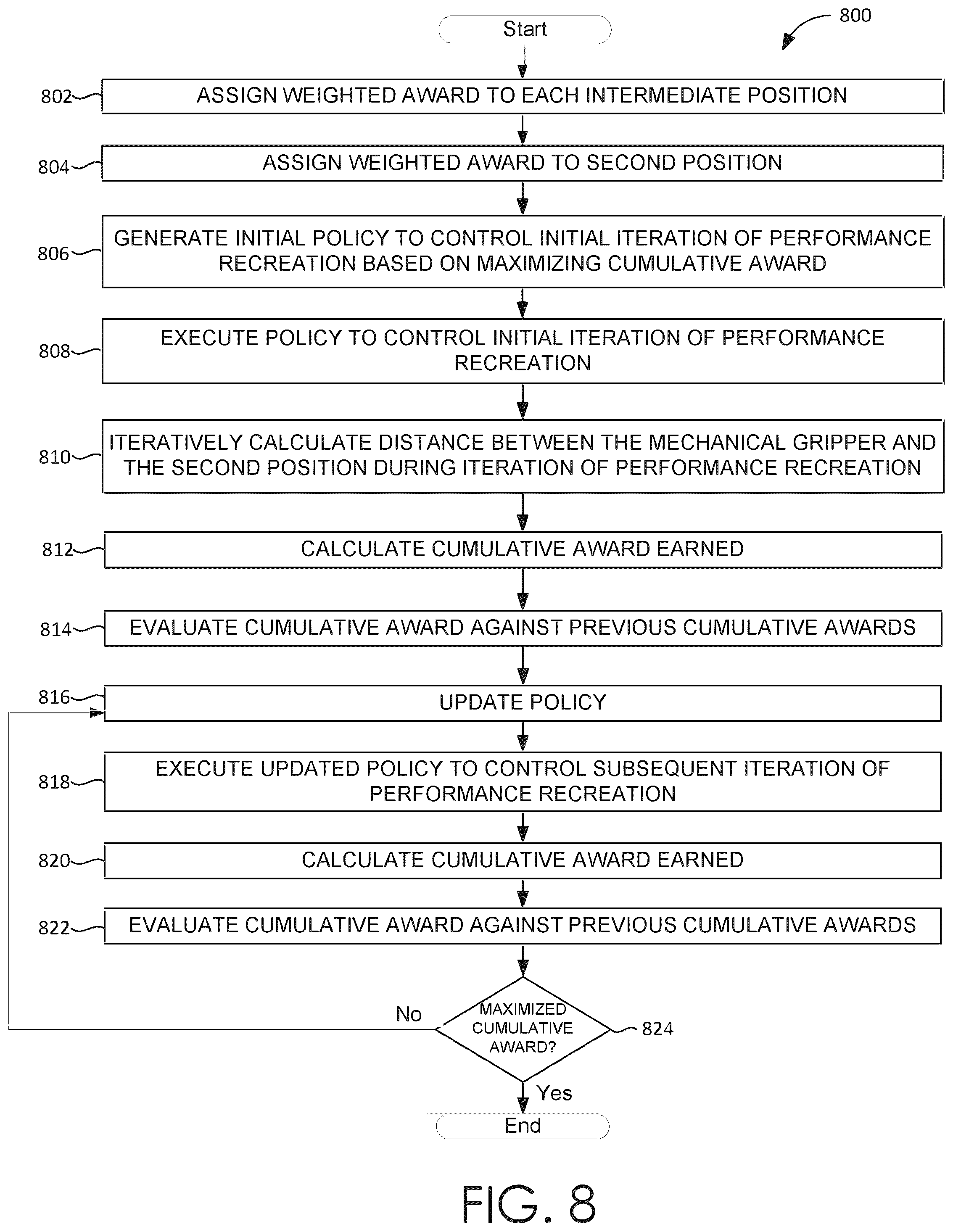 Patent US12591229 Figure 12 – Performance recreation system