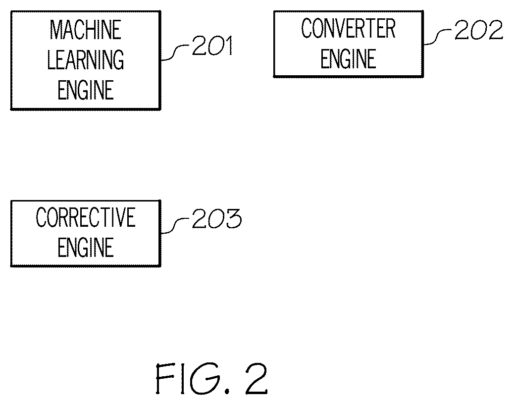Patent US12591230 Figure 2 – Detecting or predicting system faults in cooling systems in a non-intrusive manner using deep learning
