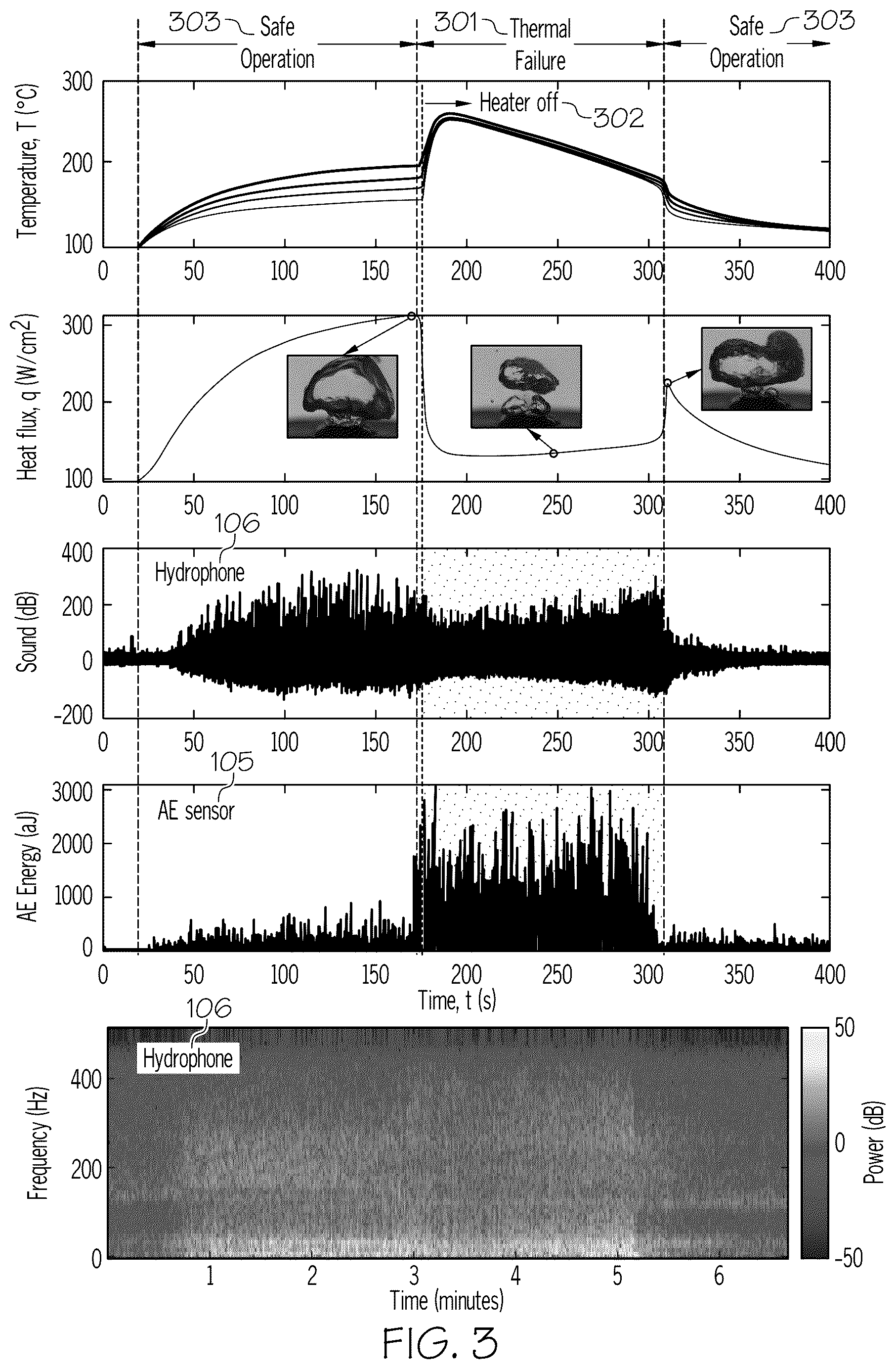Patent US12591230 Figure 3 – Detecting or predicting system faults in cooling systems in a non-intrusive manner using deep learning