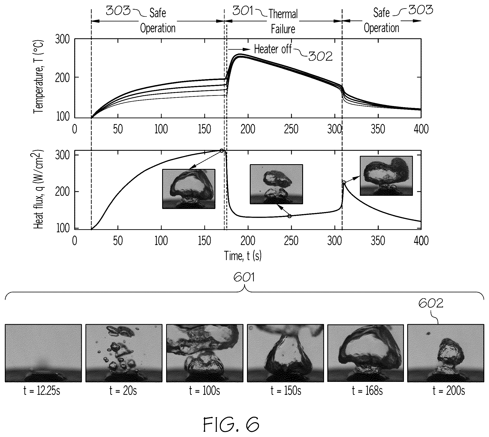 Patent US12591230 Figure 6 – Detecting or predicting system faults in cooling systems in a non-intrusive manner using deep learning