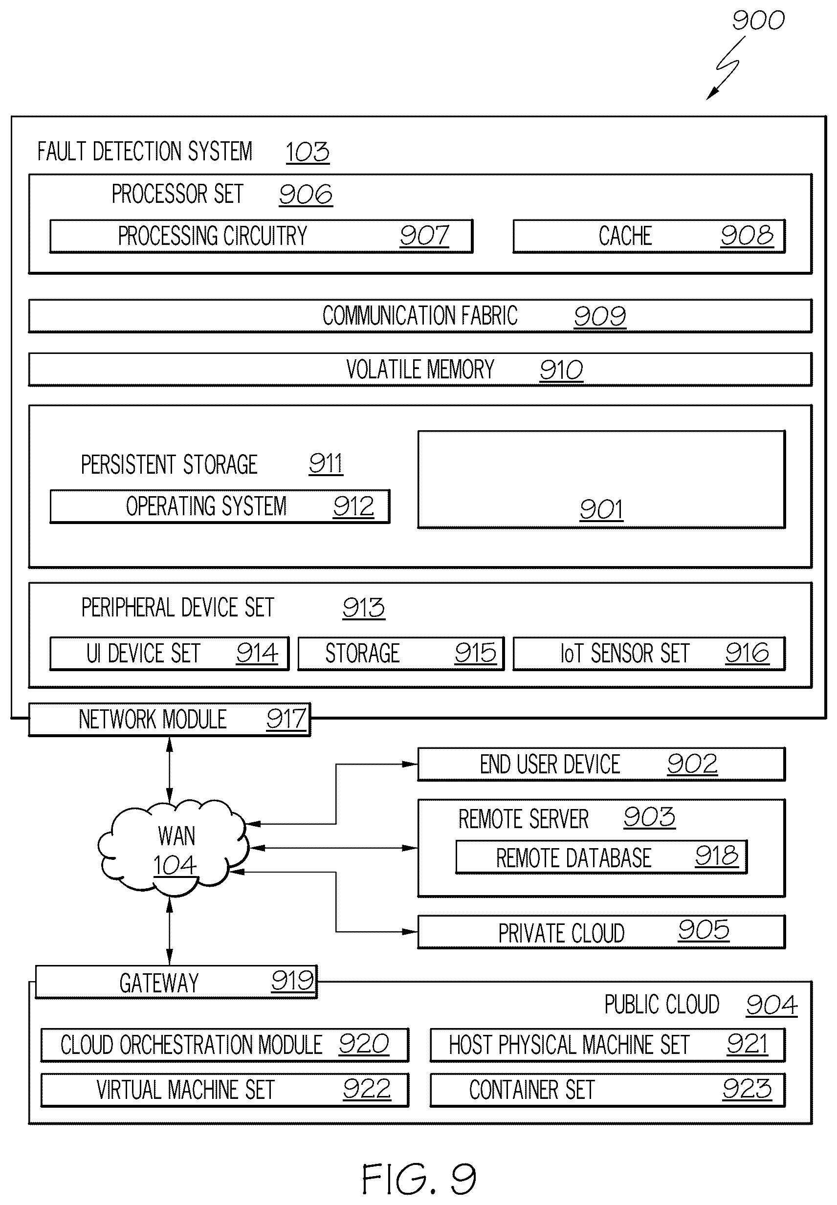 Patent US12591230 Figure 8 – Detecting or predicting system faults in cooling systems in a non-intrusive manner using deep learning