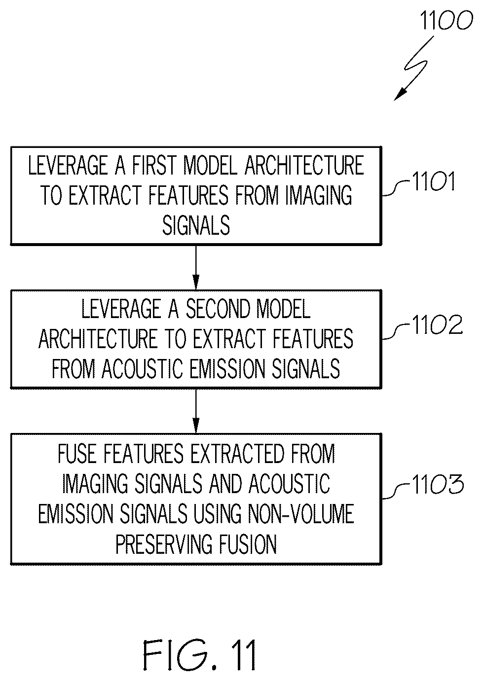 Patent US12591230 Figure 10 – Detecting or predicting system faults in cooling systems in a non-intrusive manner using deep learning