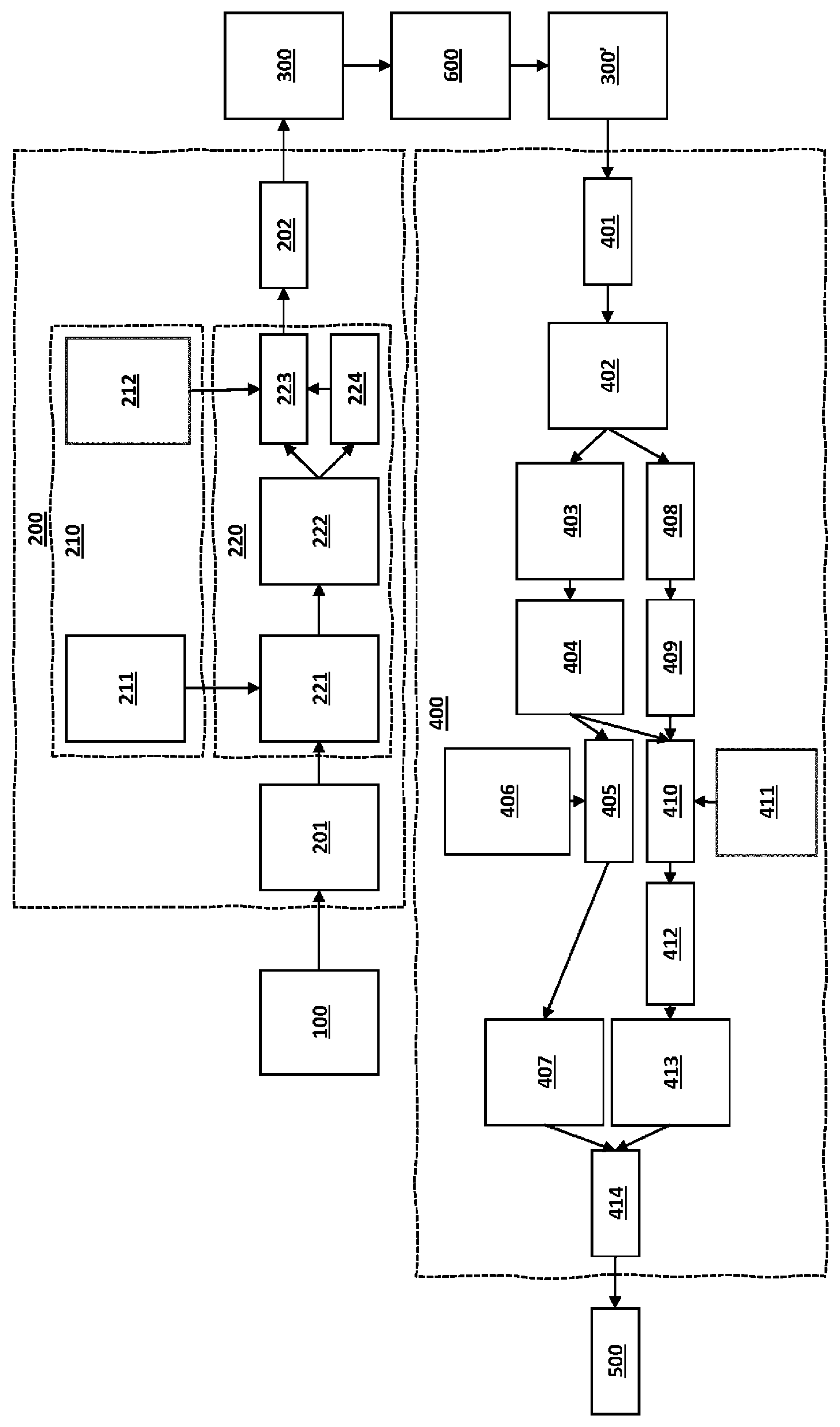 Patent US12591232 Figure 1 – Method for capturing results of an evaluation, diagnosis and/or check of at least one device functionality of a field device