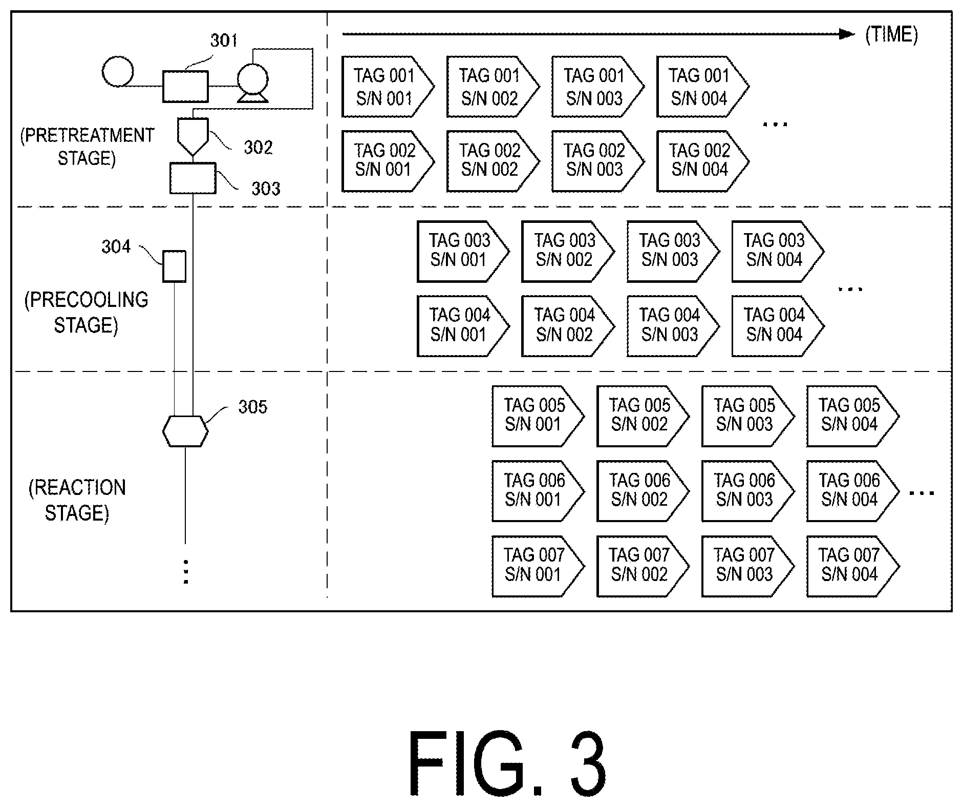 Patent US12591233 Figure 3 – Abnormal irregularity cause identifying device, abnormal irregularity cause identifying method, and abnormal irregularity cause identifying program