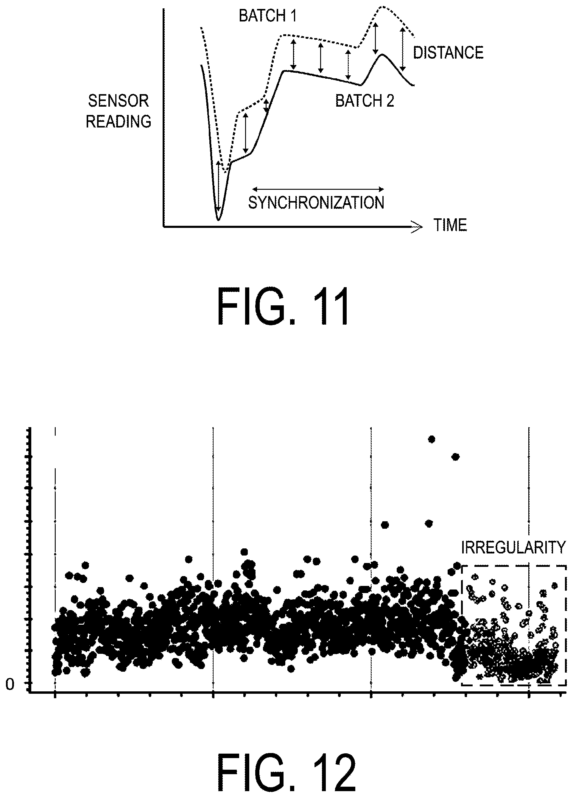Patent US12591233 Figure 10 – Abnormal irregularity cause identifying device, abnormal irregularity cause identifying method, and abnormal irregularity cause identifying program