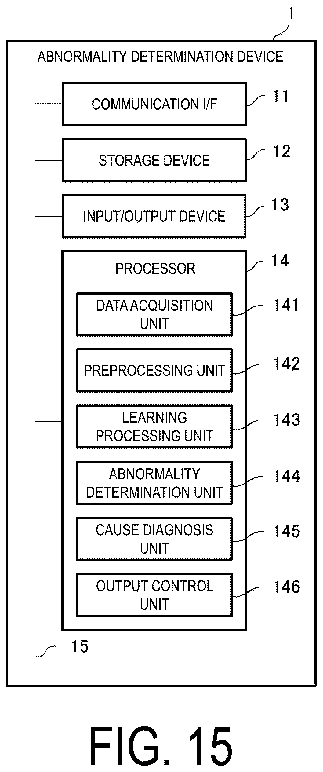 Patent US12591233 Figure 13 – Abnormal irregularity cause identifying device, abnormal irregularity cause identifying method, and abnormal irregularity cause identifying program