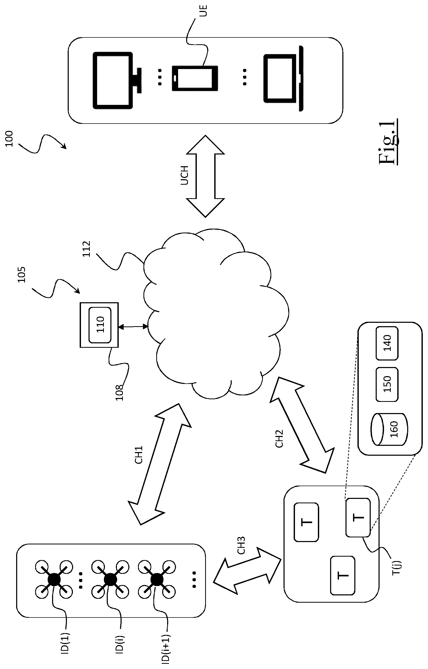 Patent US12591235 — System and method for controlling unmanned autonomous vehicles — Figure 1