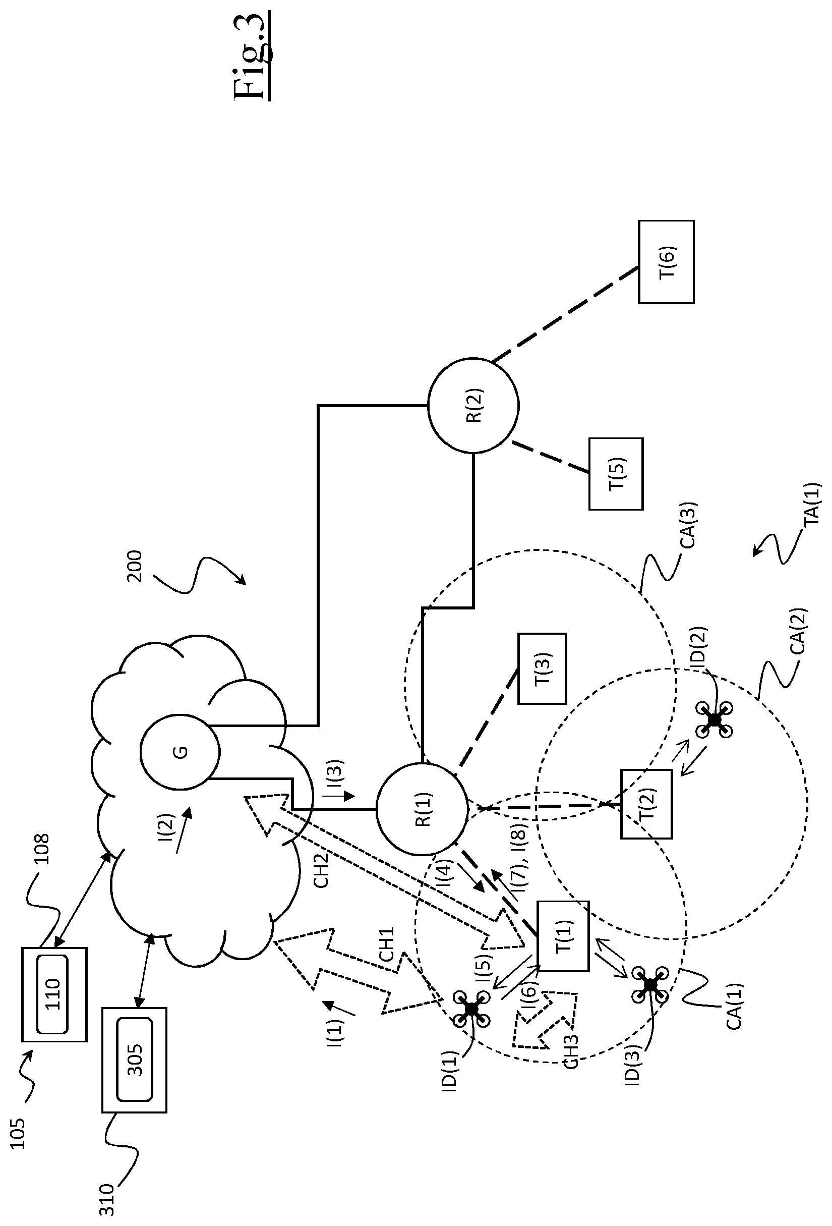 Patent US12591235 Figure 3 – System and method for controlling unmanned autonomous vehicles