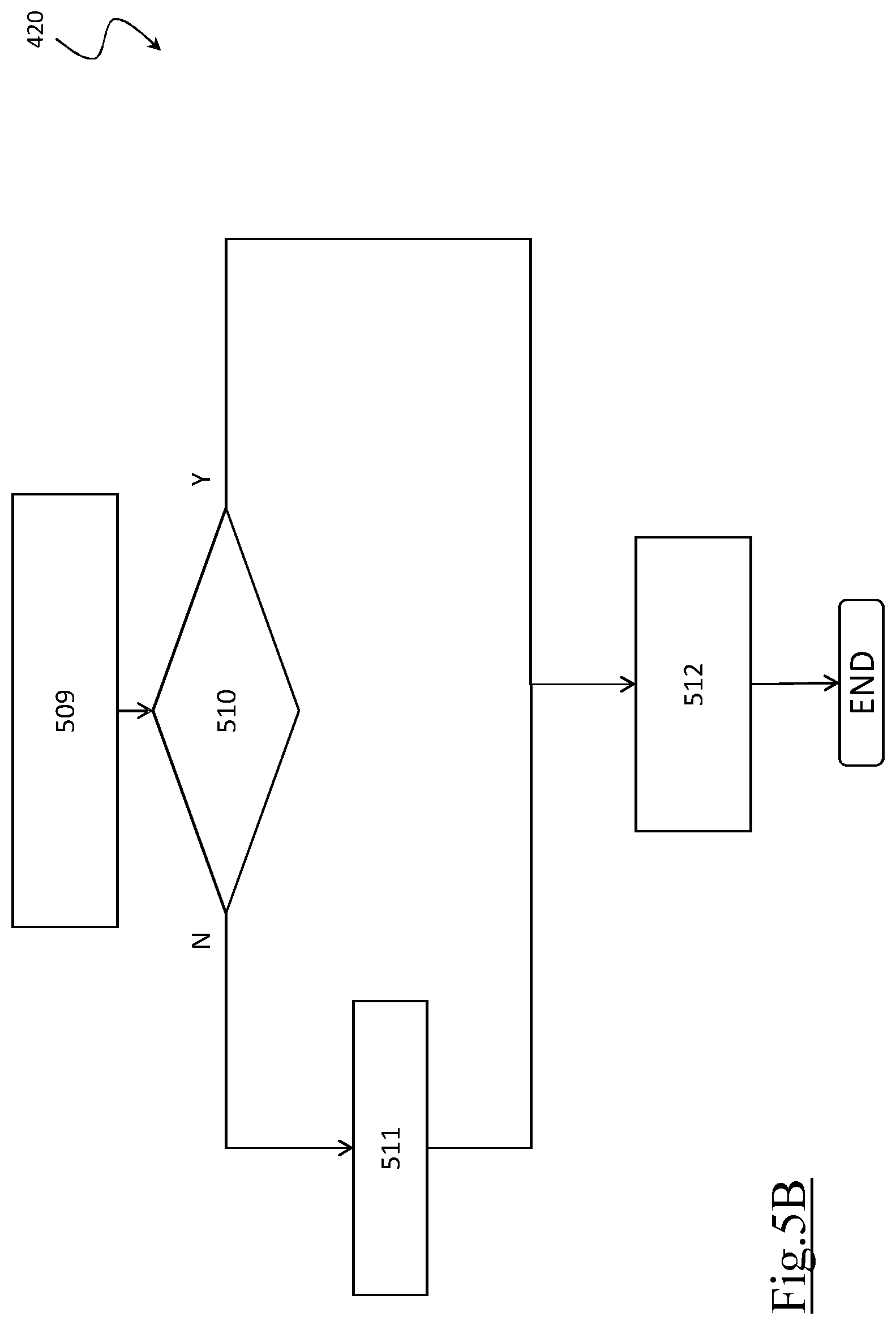 Patent US12591235 Figure 6 – System and method for controlling unmanned autonomous vehicles
