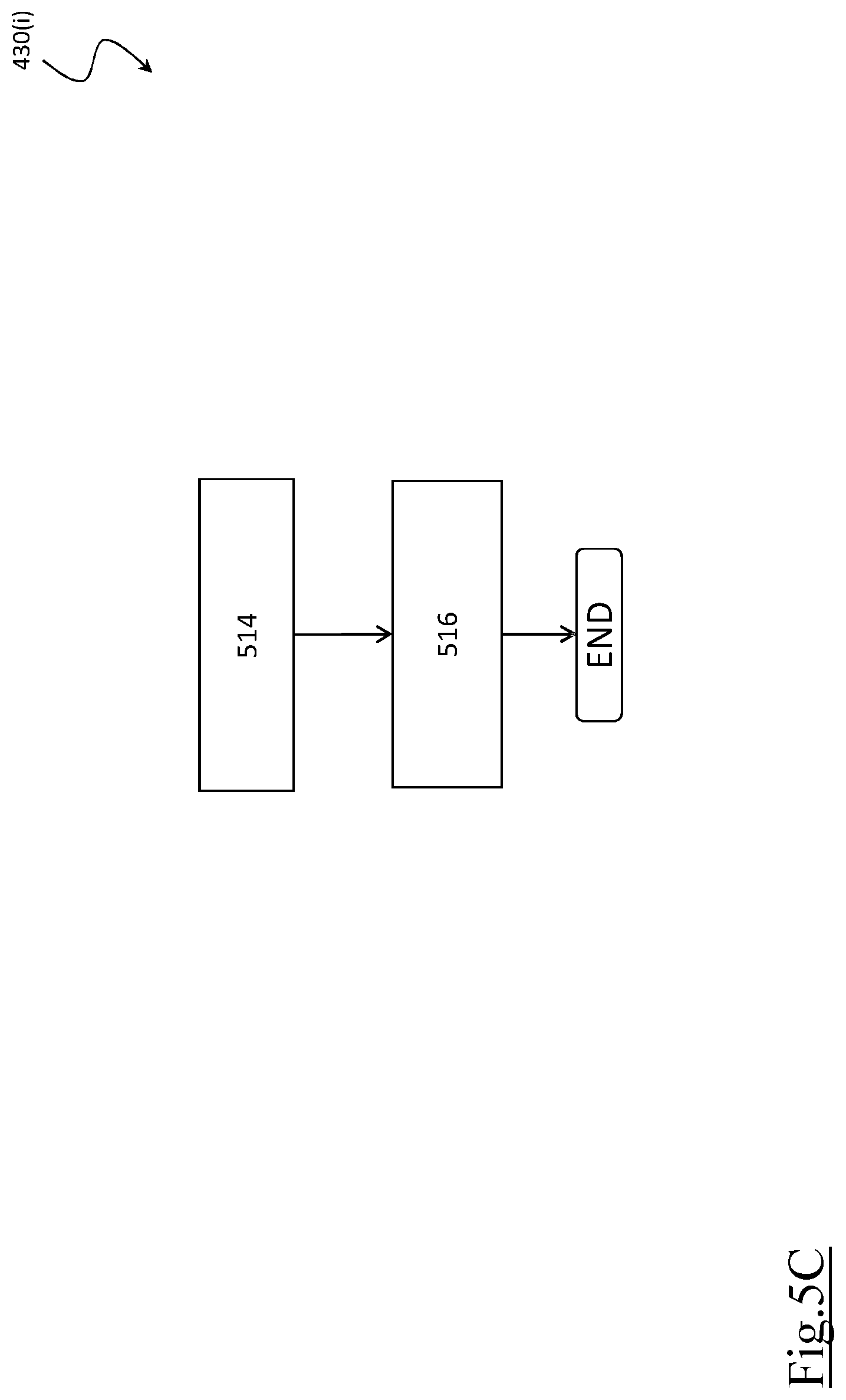 Patent US12591235 Figure 7 – System and method for controlling unmanned autonomous vehicles