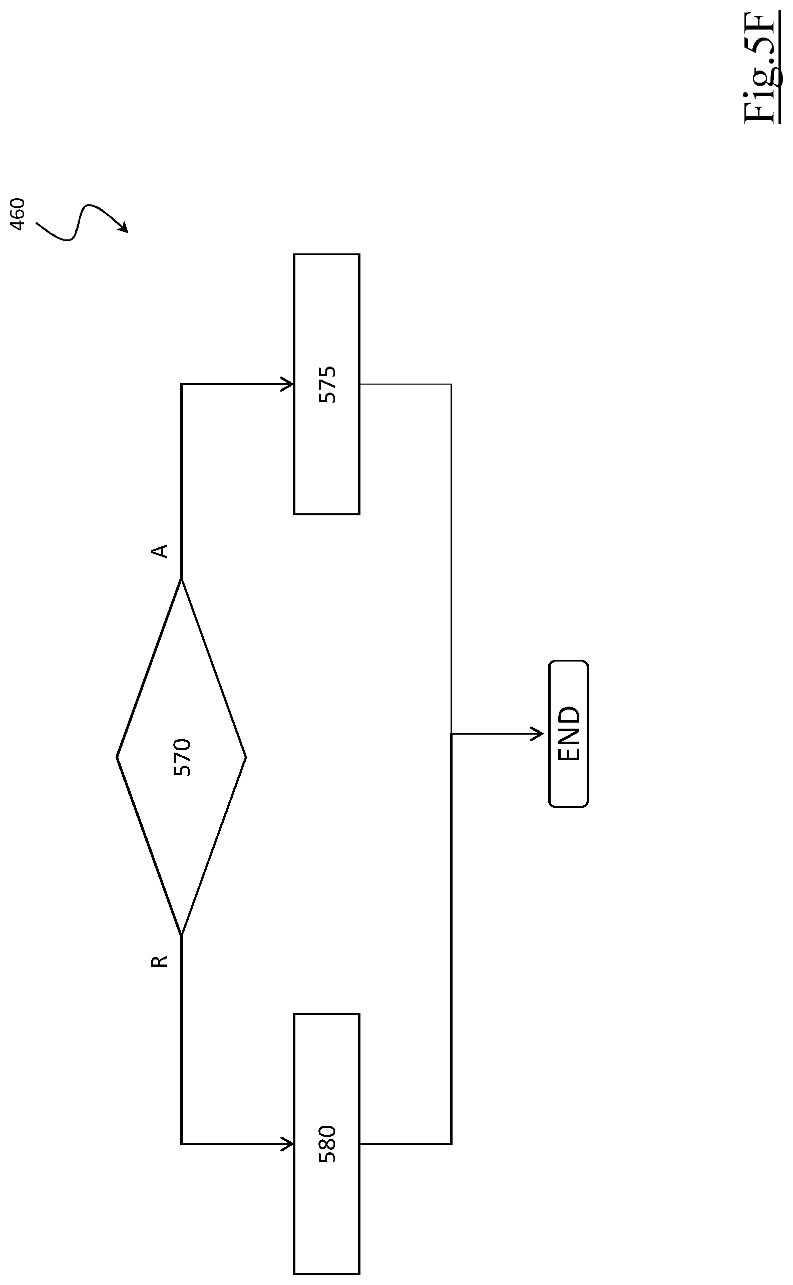 Patent US12591235 Figure 10 – System and method for controlling unmanned autonomous vehicles