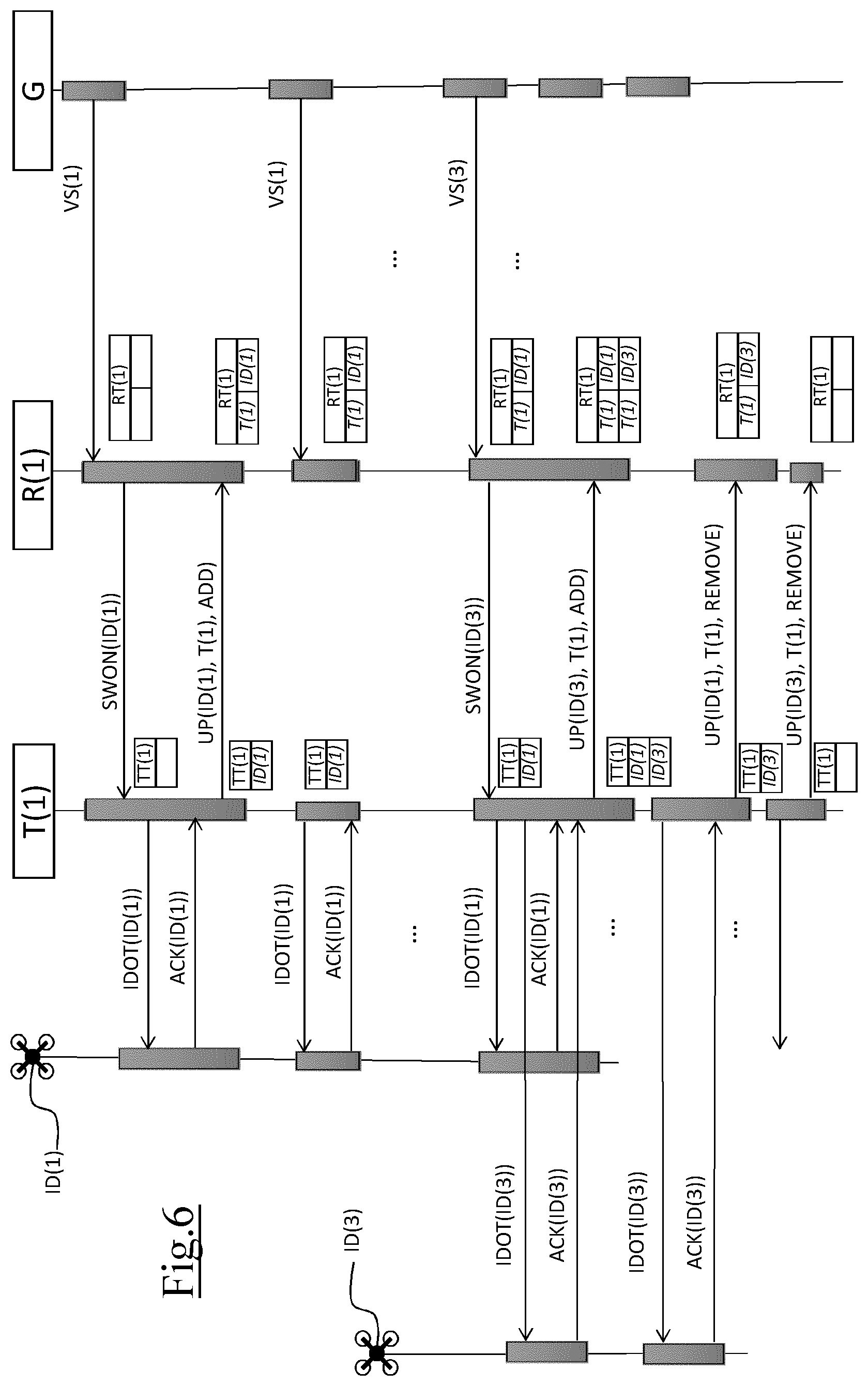 Patent US12591235 Figure 11 – System and method for controlling unmanned autonomous vehicles