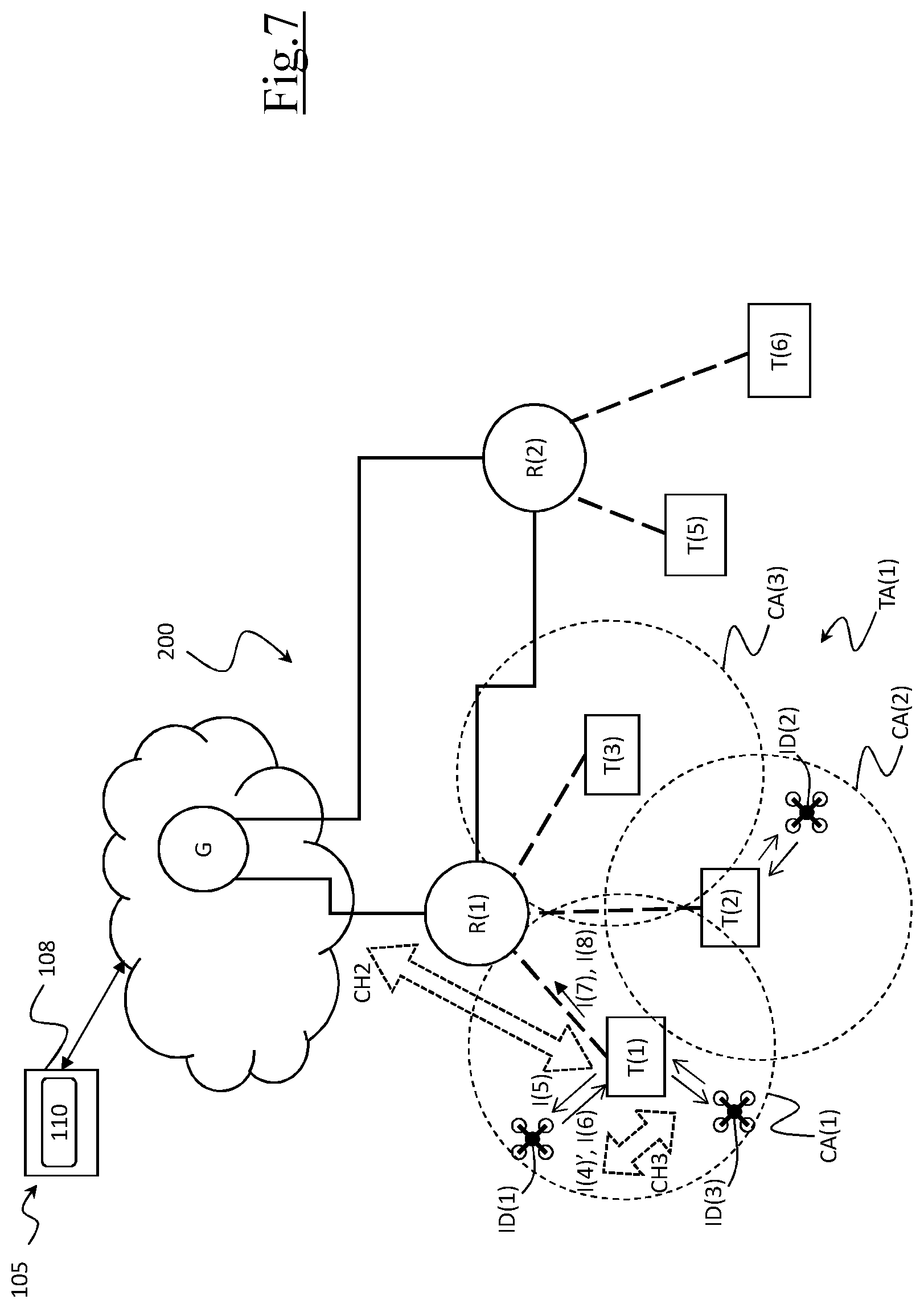 Patent US12591235 Figure 12 – System and method for controlling unmanned autonomous vehicles