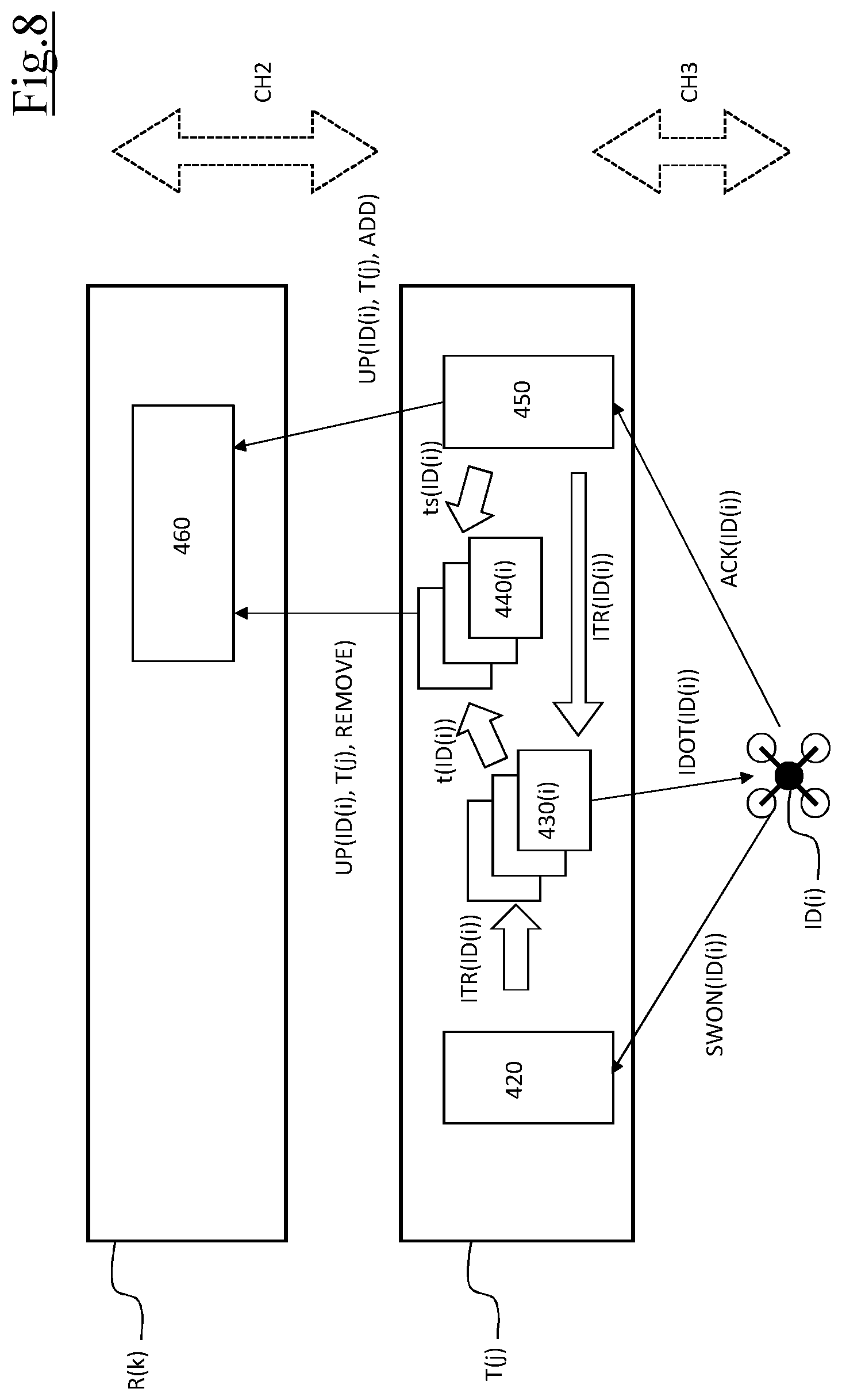 Patent US12591235 Figure 13 – System and method for controlling unmanned autonomous vehicles