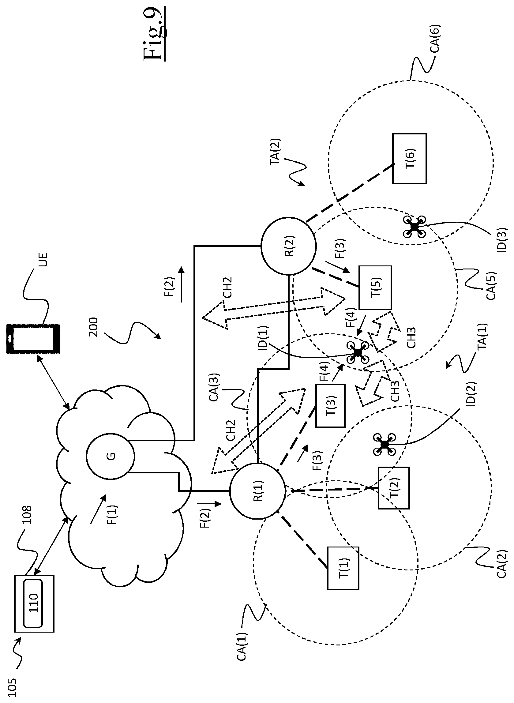 Patent US12591235 Figure 14 – System and method for controlling unmanned autonomous vehicles