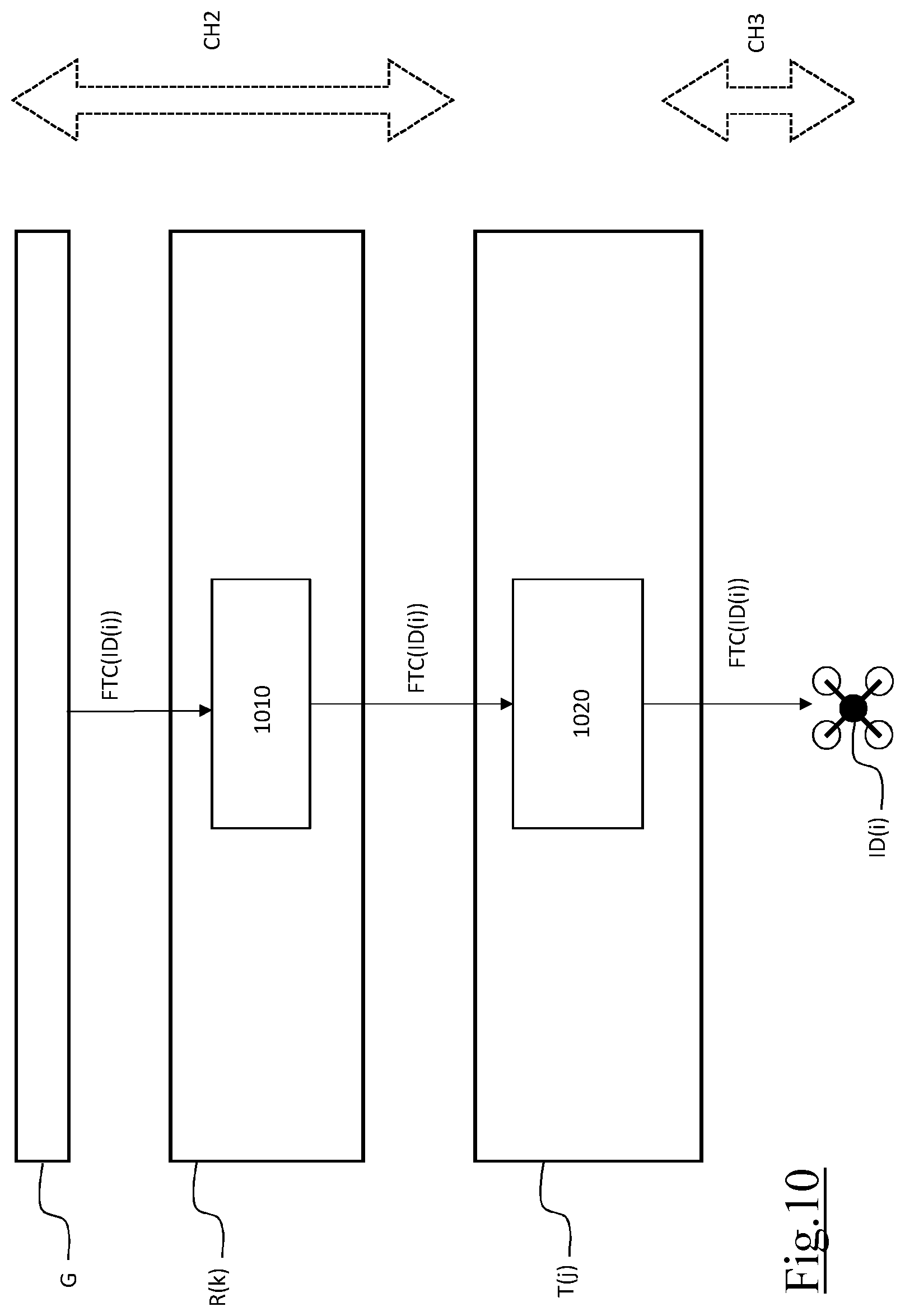 Patent US12591235 Figure 15 – System and method for controlling unmanned autonomous vehicles