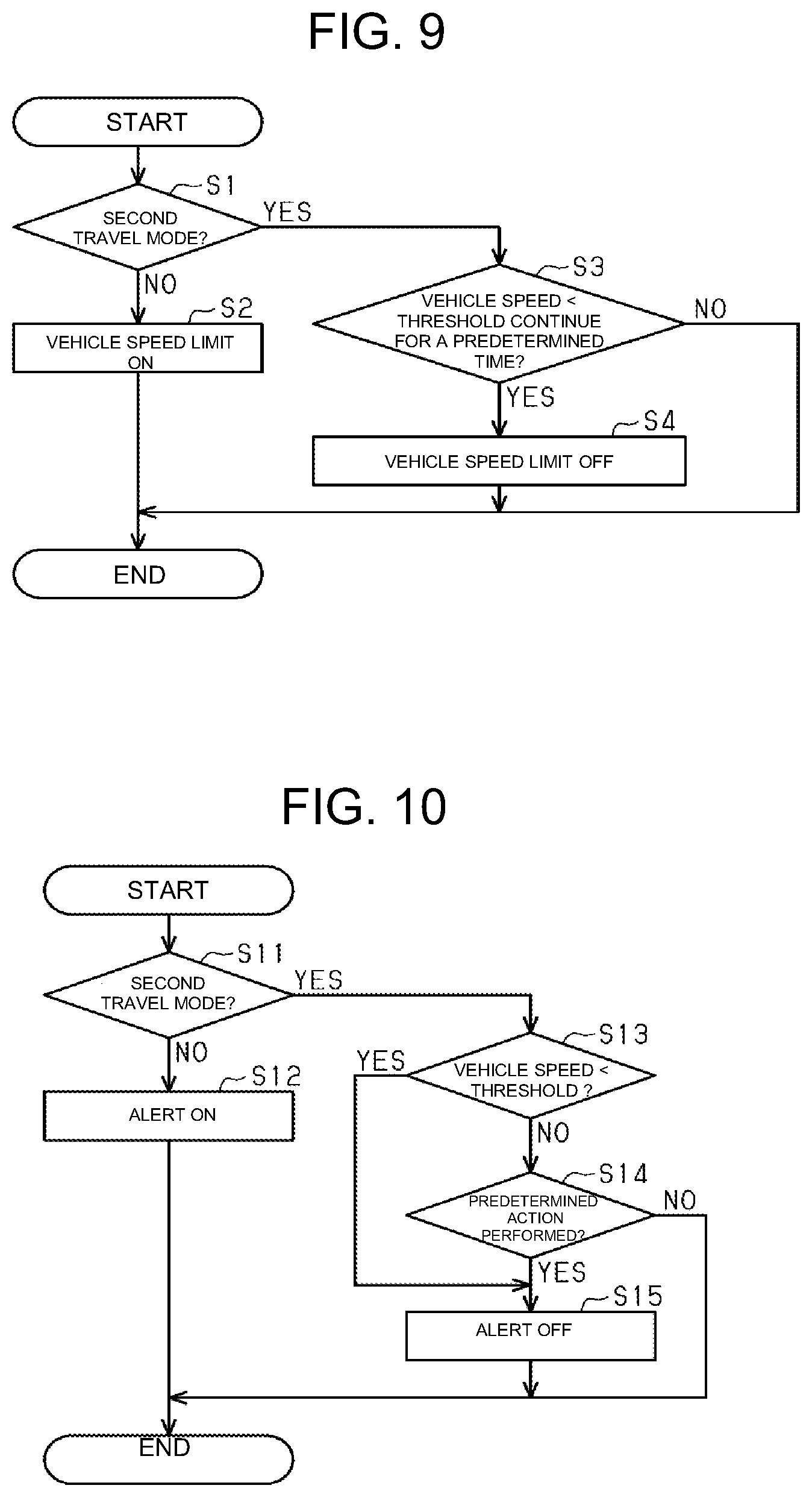 Patent US12591238 Figure 5 – Industrial vehicle that maintains object avoidance control when the first travel mode is switched to the second travel mode