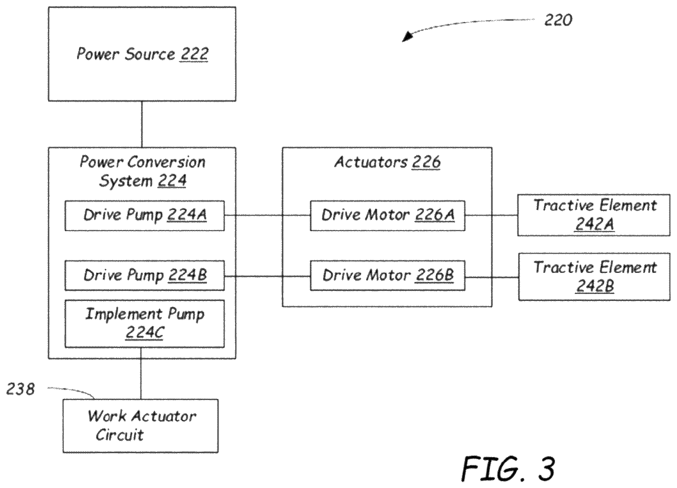 Patent US12591243 Figure 3 – Path determination for automatic mowers