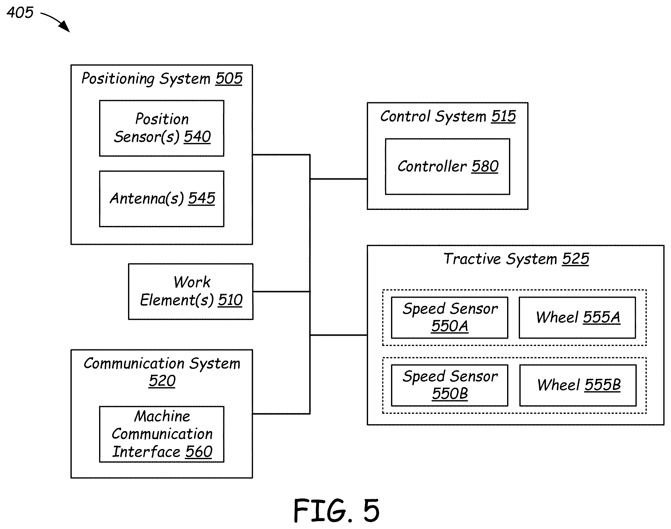 Patent US12591243 Figure 5 – Path determination for automatic mowers