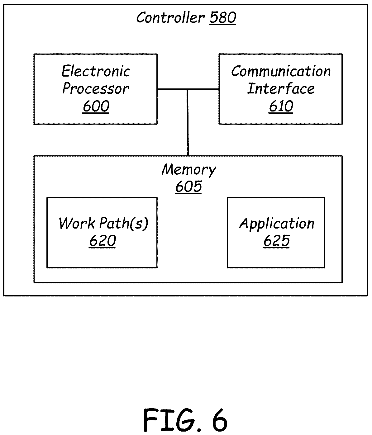 Patent US12591243 Figure 6 – Path determination for automatic mowers