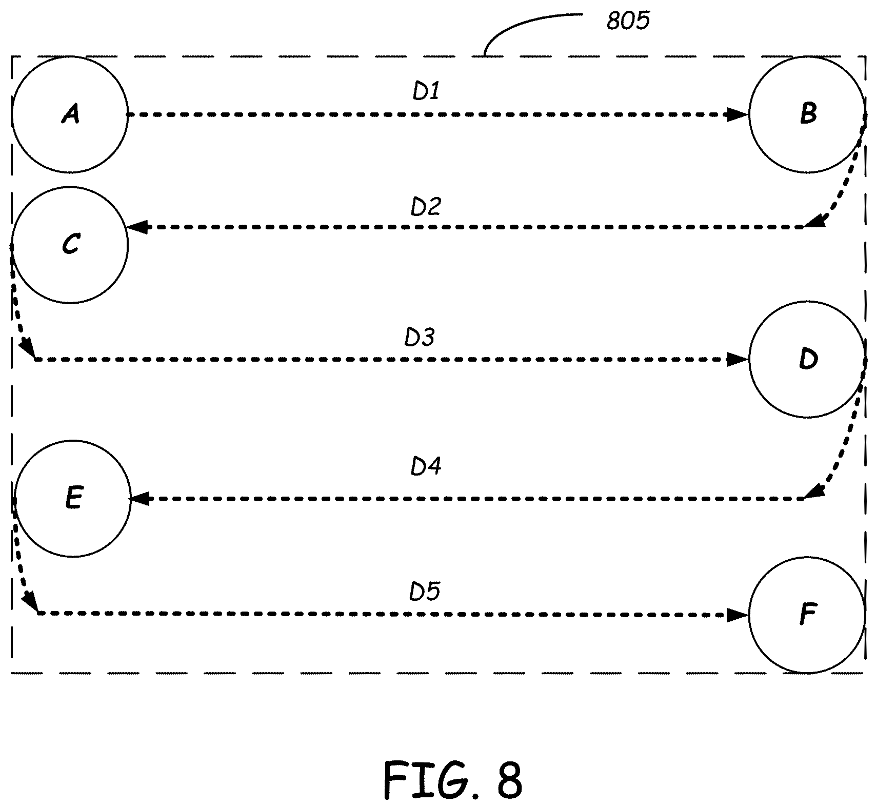 Patent US12591243 Figure 8 – Path determination for automatic mowers