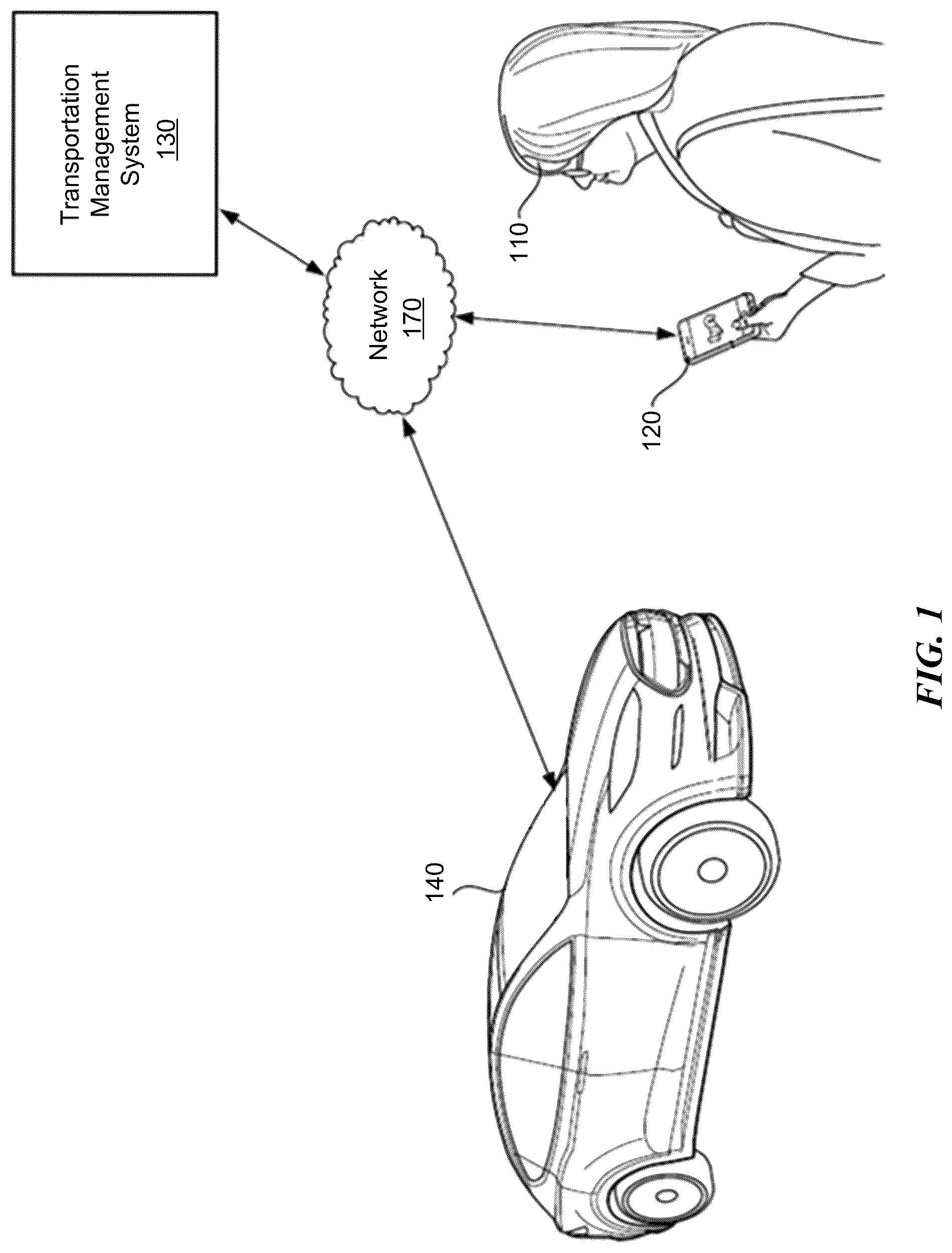 Patent US12591244 Figure 1 – Autonomous-vehicle dispatch based on fleet-level target objectives