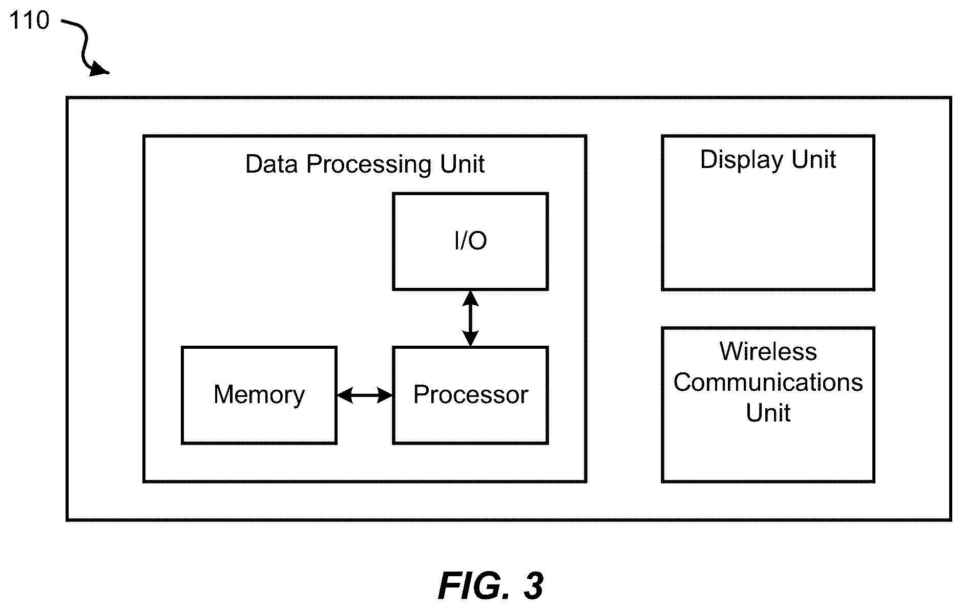 Patent US12591247 Figure 3 – Unmanned vehicle management system and method