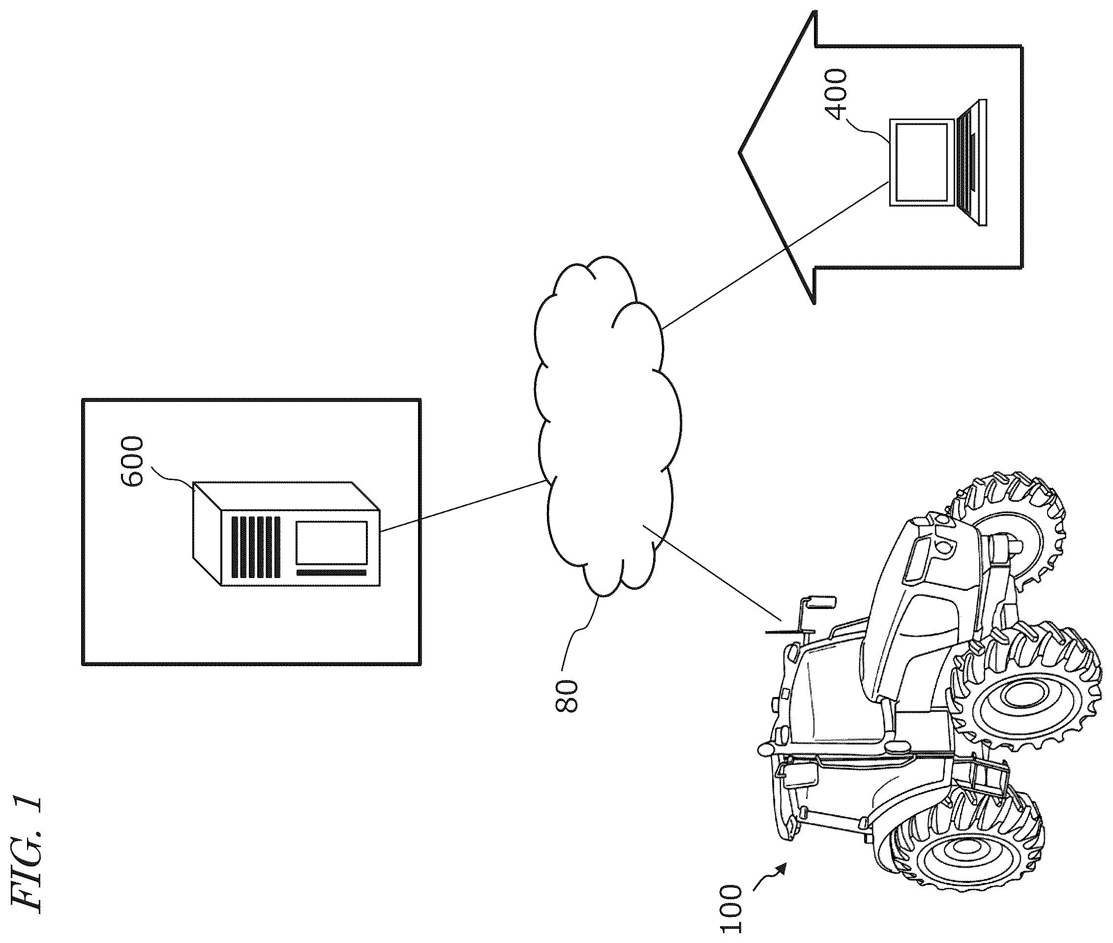 Patent US12591248 — Agricultural machine and gesture recognition system for agricultural machine — Figure 1