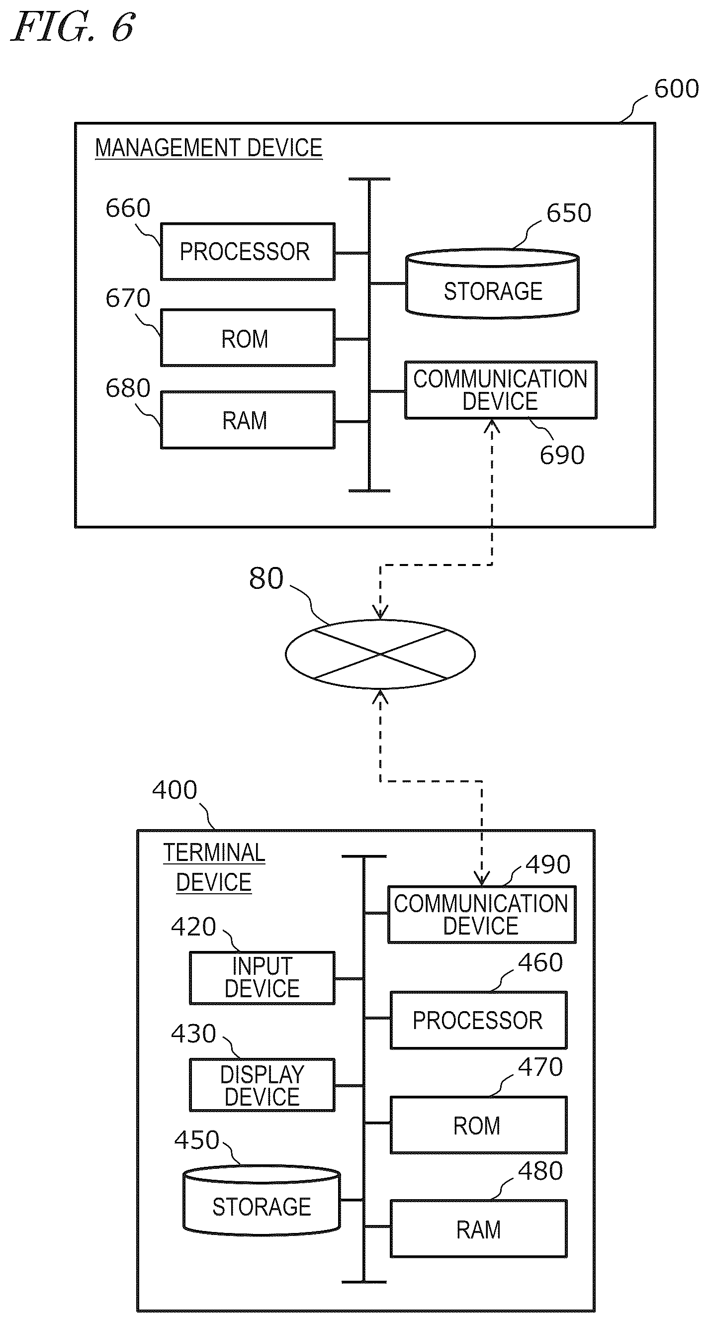 Patent US12591248 Figure 5 – Agricultural machine and gesture recognition system for agricultural machine