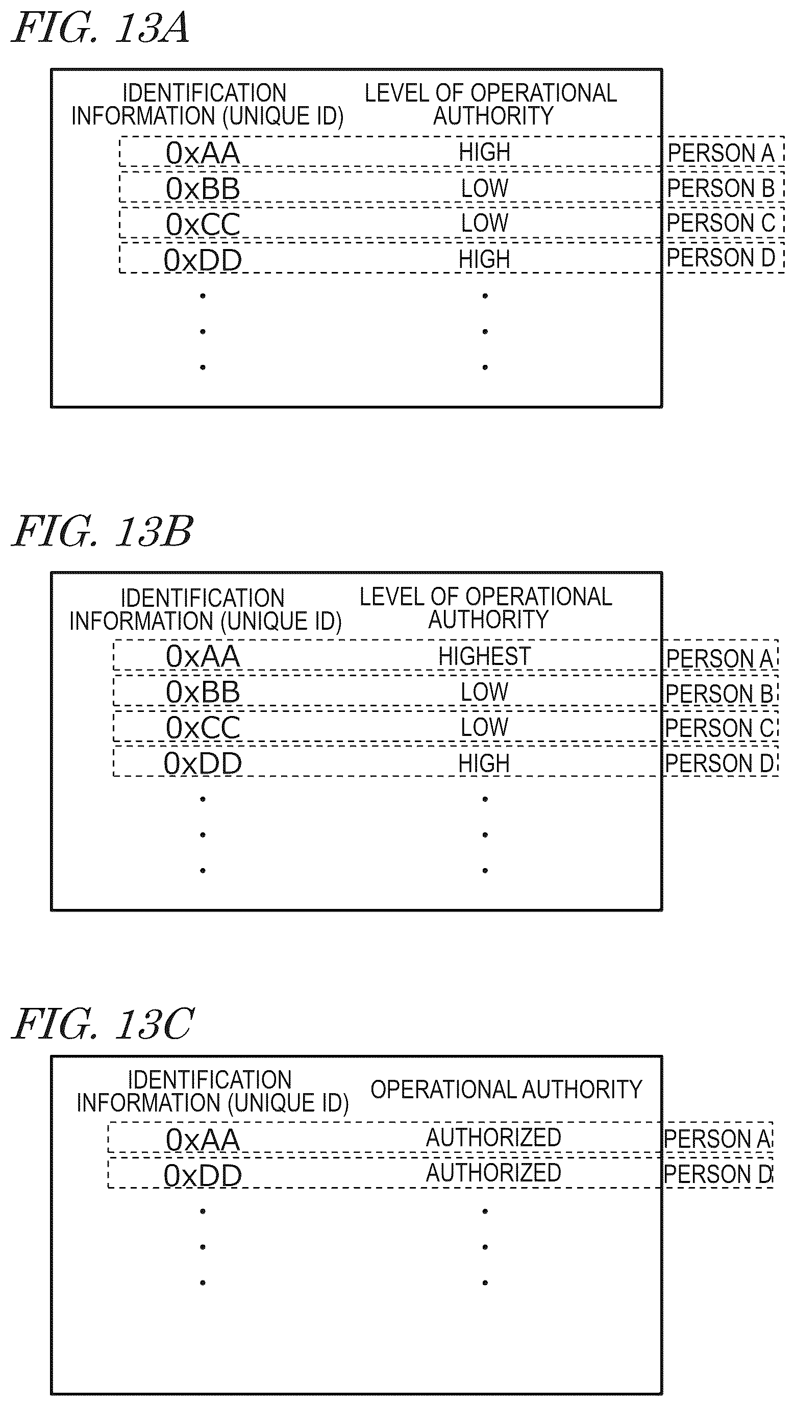 Patent US12591248 Figure 12 – Agricultural machine and gesture recognition system for agricultural machine