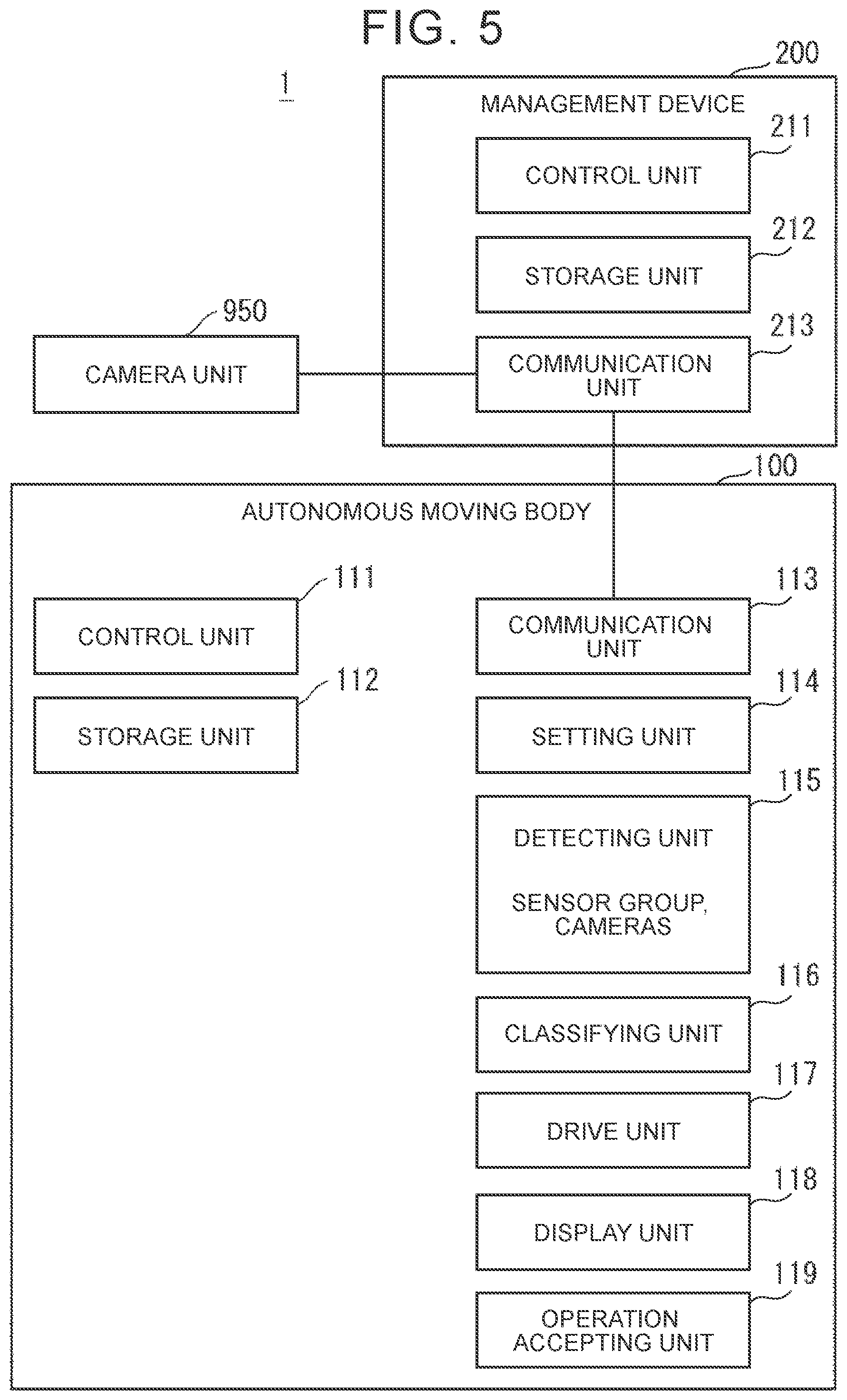 Patent US12591253 Figure 4 – Autonomous moving system, autonomous moving method, and storage medium