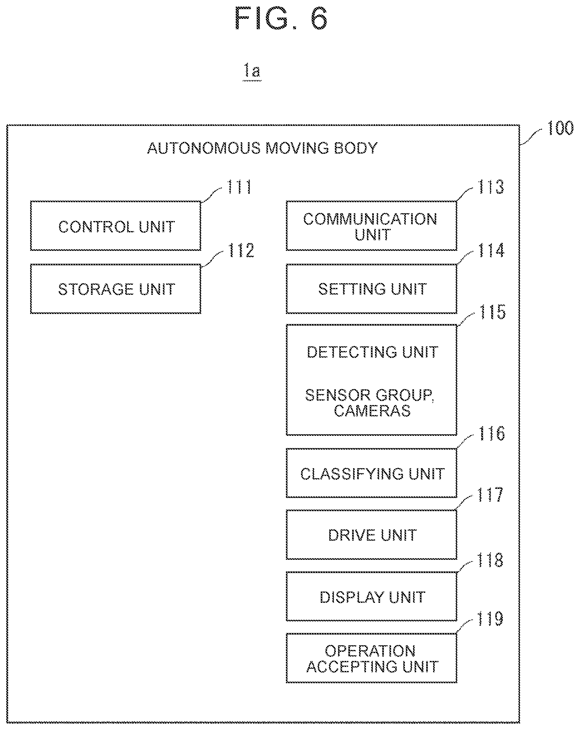 Patent US12591253 Figure 5 – Autonomous moving system, autonomous moving method, and storage medium