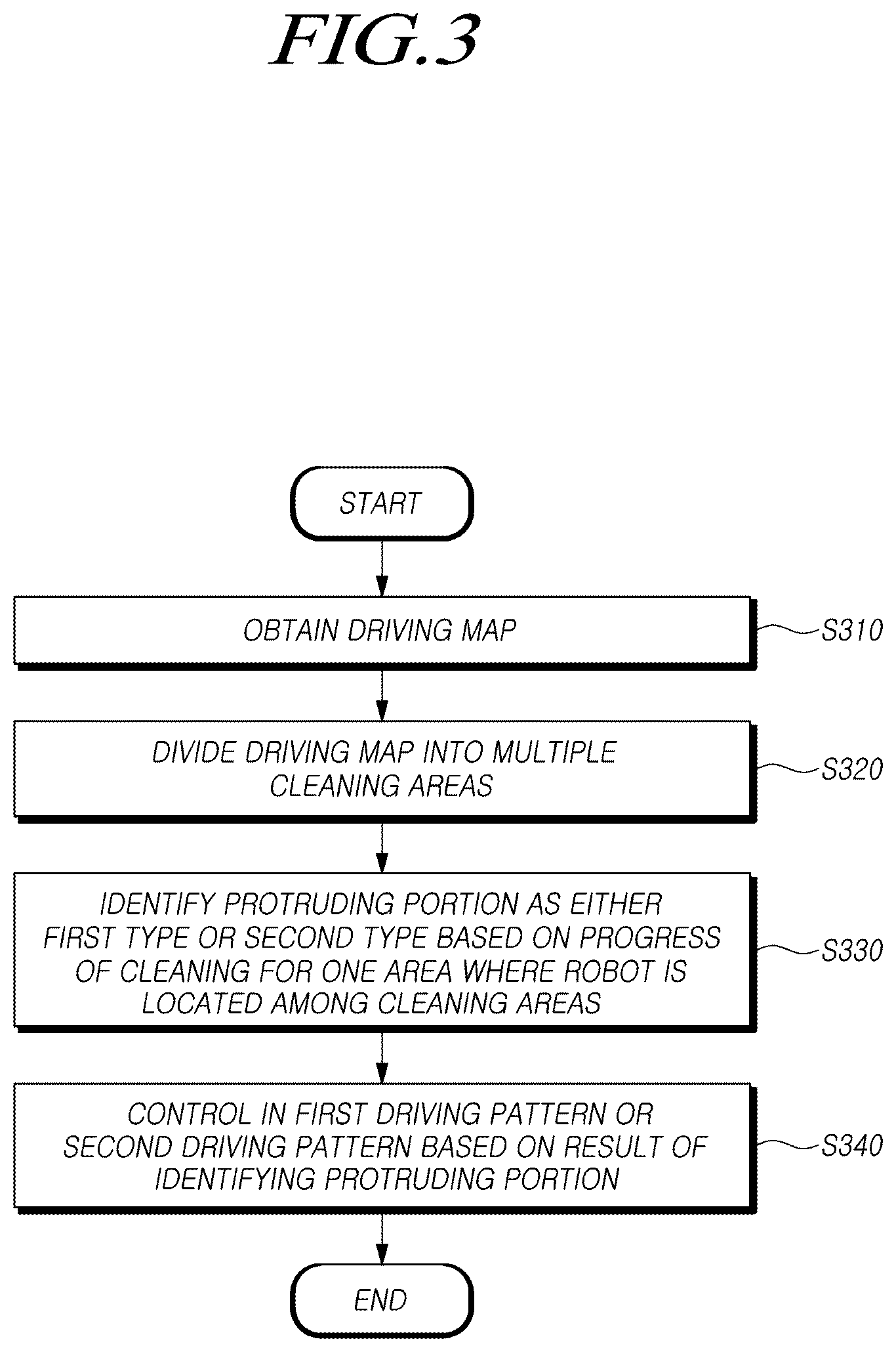 Patent US12591255 Figure 6 – Mobile robot and control method therefor