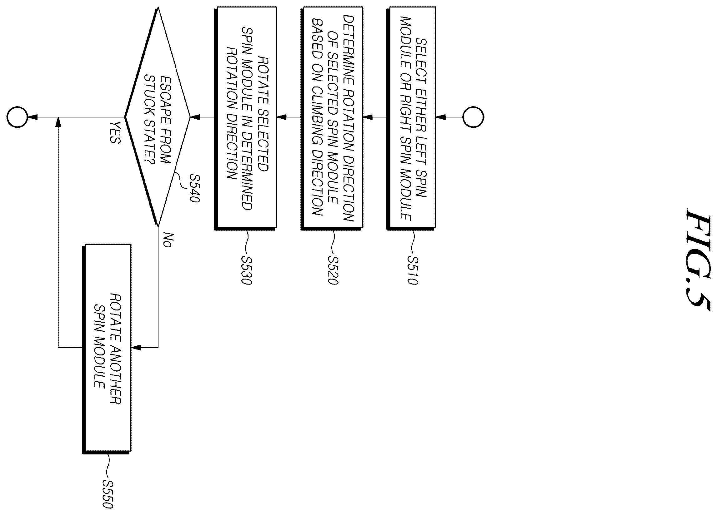 Patent US12591255 Figure 8 – Mobile robot and control method therefor