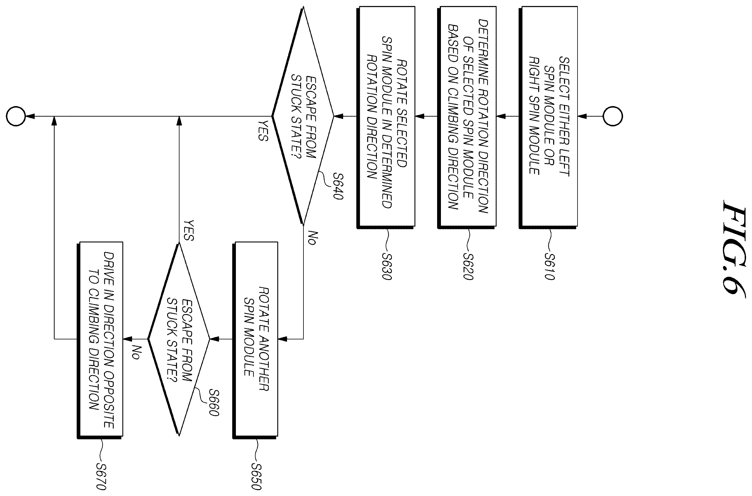 Patent US12591255 Figure 9 – Mobile robot and control method therefor