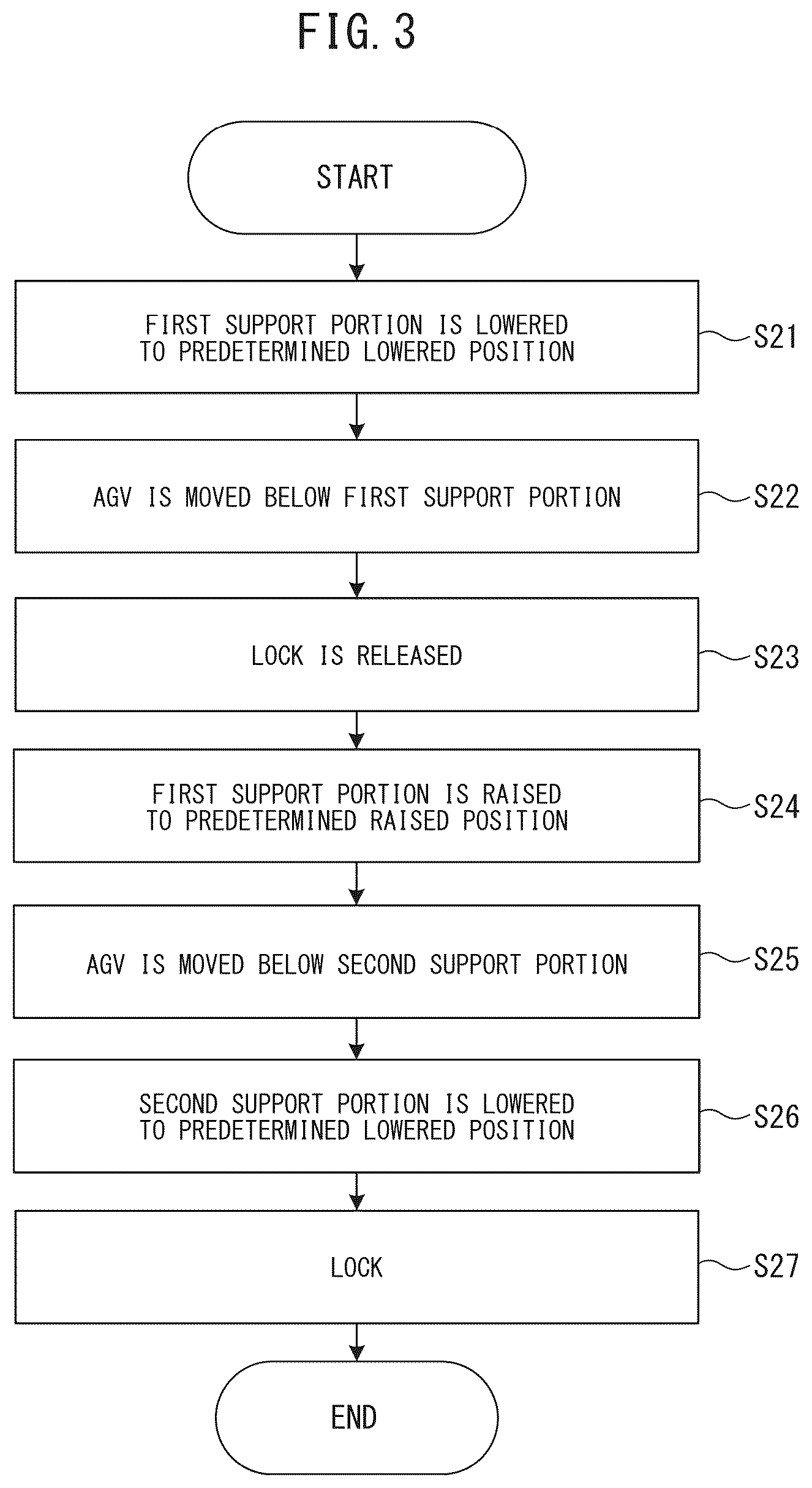Patent US12591256 Figure 3 – Work unit replacement system and work unit replacement station