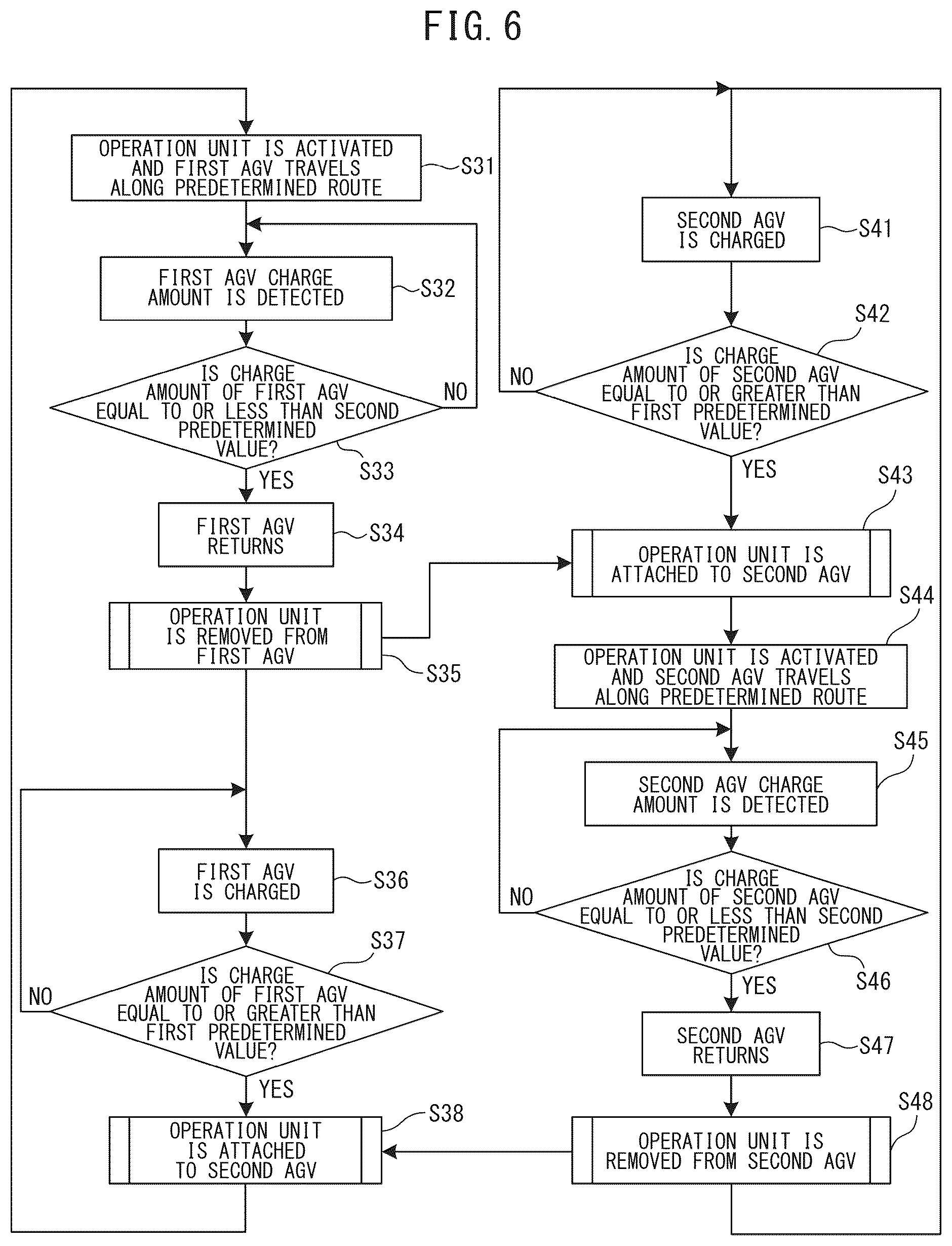 Patent US12591256 Figure 8 – Work unit replacement system and work unit replacement station