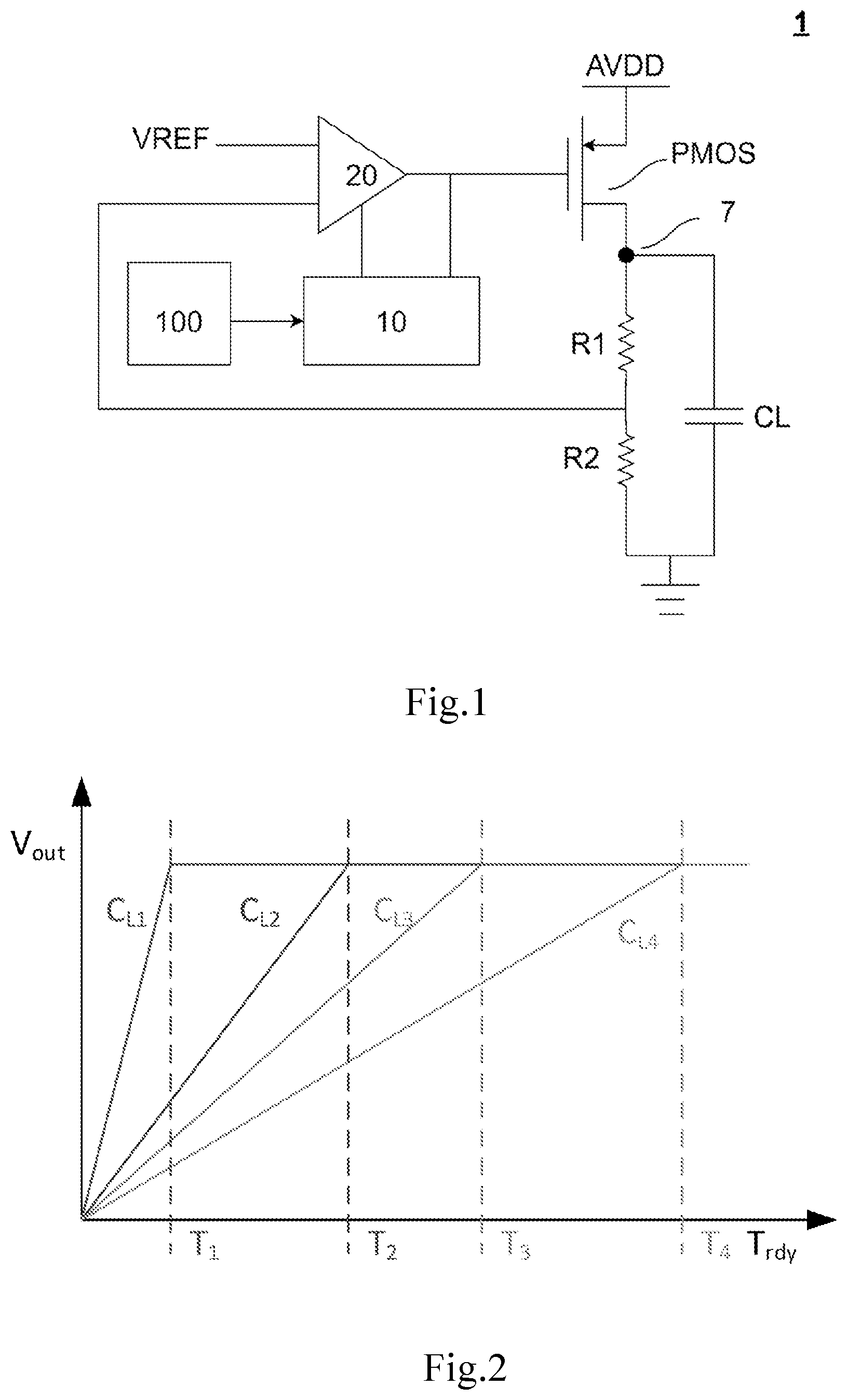 Patent US12591260 Figure 1 – Low-dropout regulator with auto-adjusting stability compenstion circuit