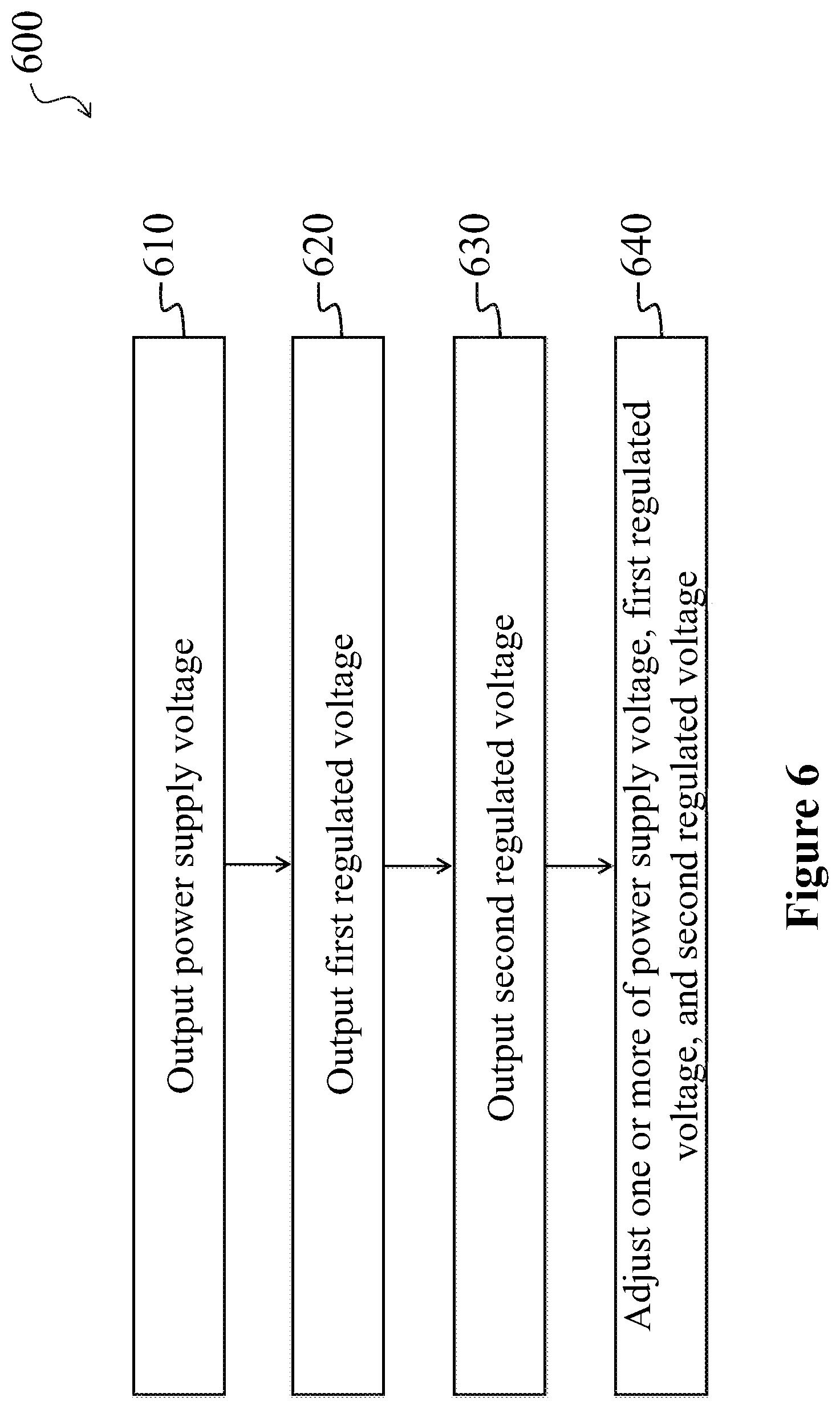 Patent US12591261 Figure 6 – Regulator system with voltage control