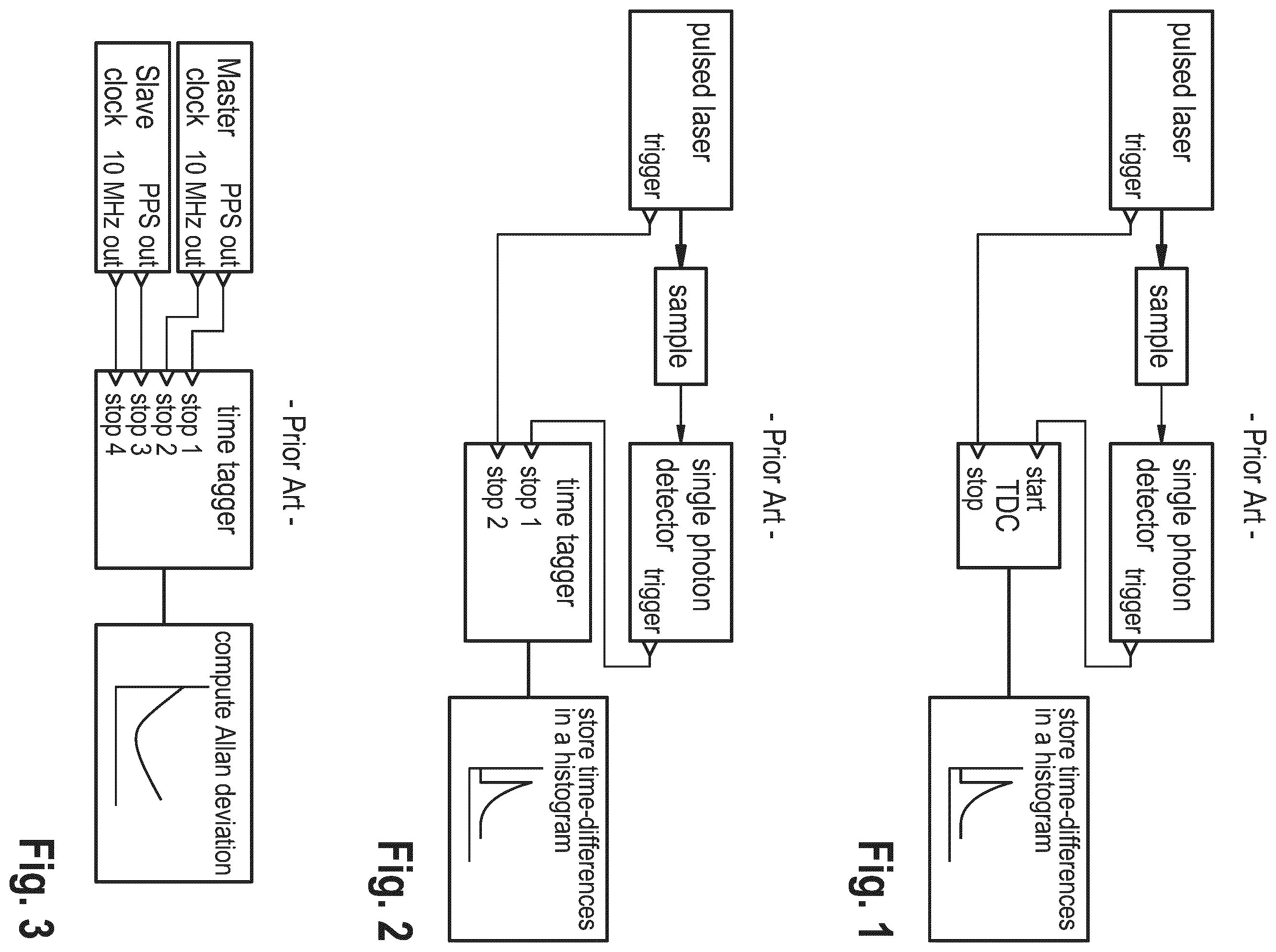 Patent US12591265 Figure 1 – Apparatus for timestamp processing