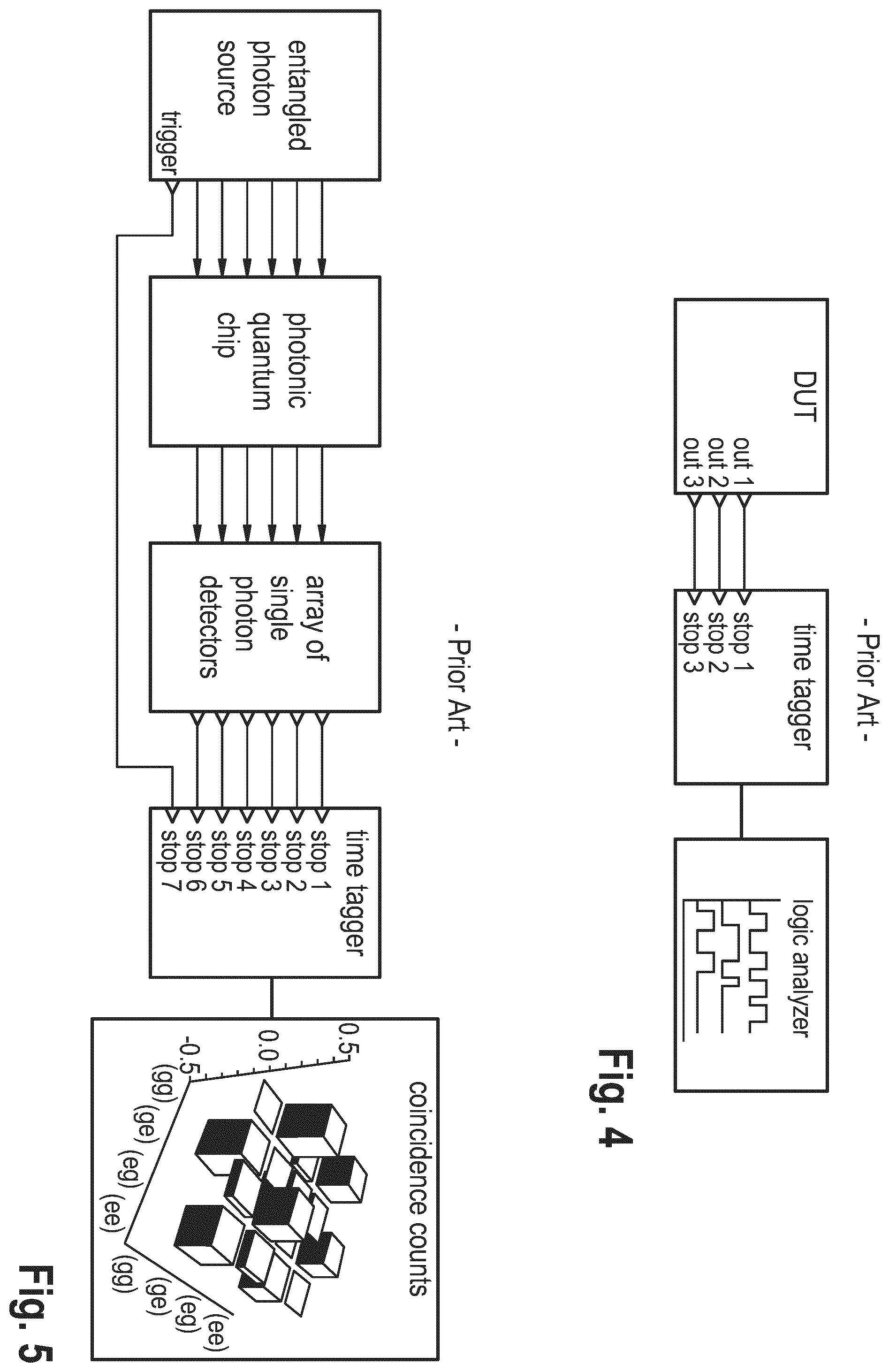 Patent US12591265 Figure 2 – Apparatus for timestamp processing