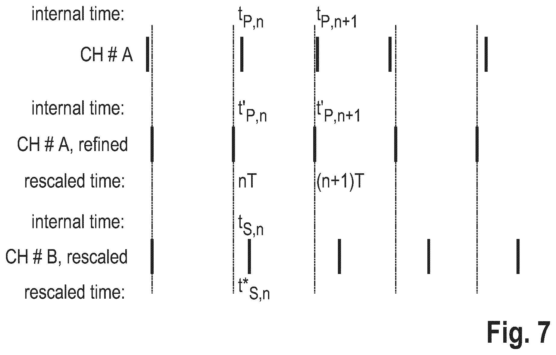 Patent US12591265 Figure 4 – Apparatus for timestamp processing