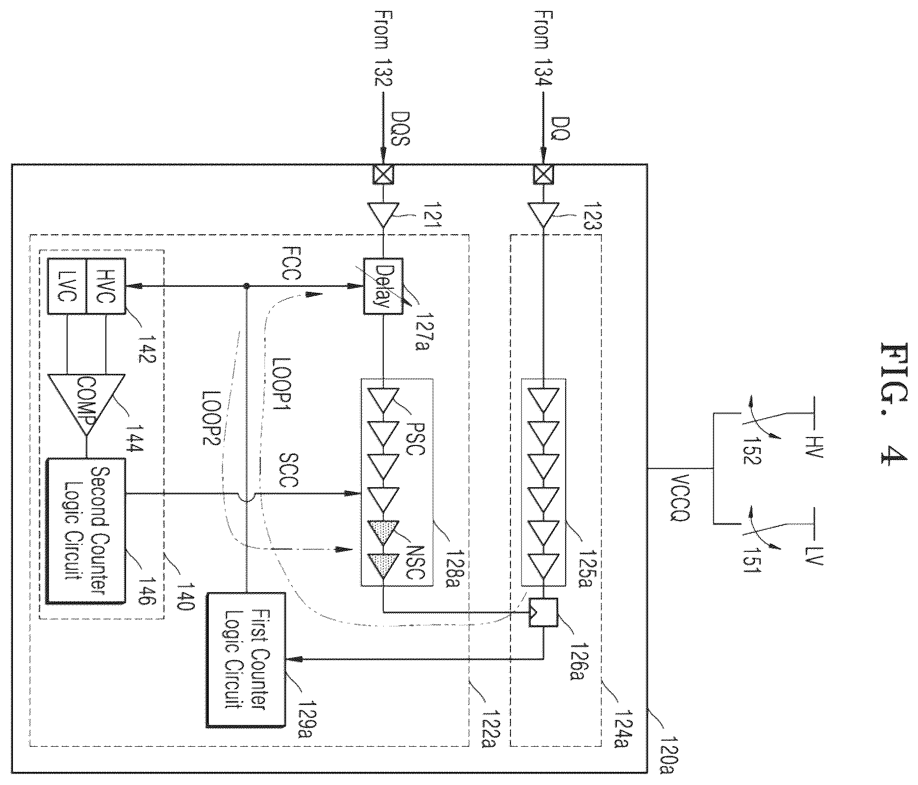 Patent US12591267 Figure 4 – Apparatuses and methods for adjusting skews between data and clock