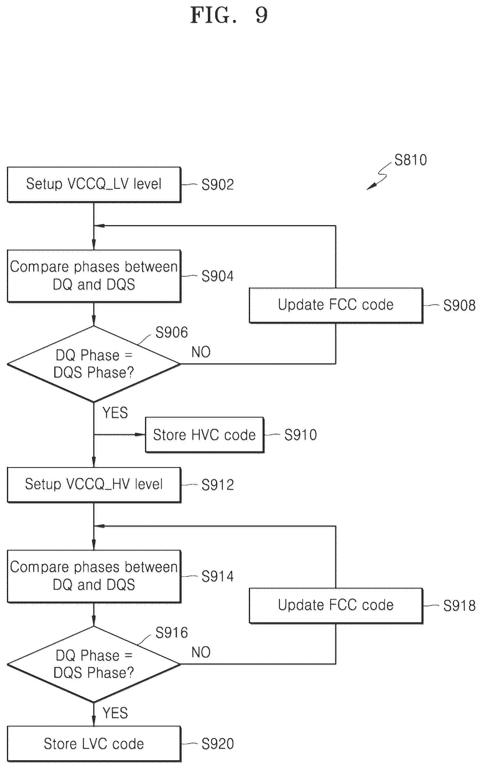 Patent US12591267 Figure 10 – Apparatuses and methods for adjusting skews between data and clock