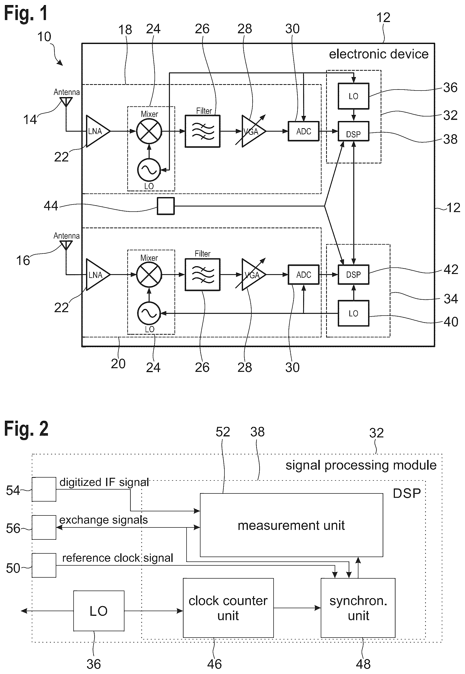 Patent US12591268 Figure 1 – Synchronization method and measurement system