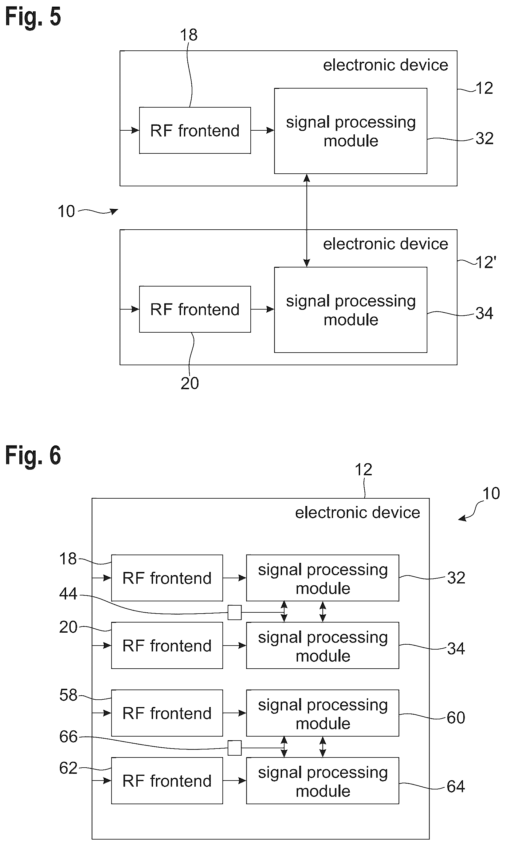 Patent US12591268 Figure 4 – Synchronization method and measurement system