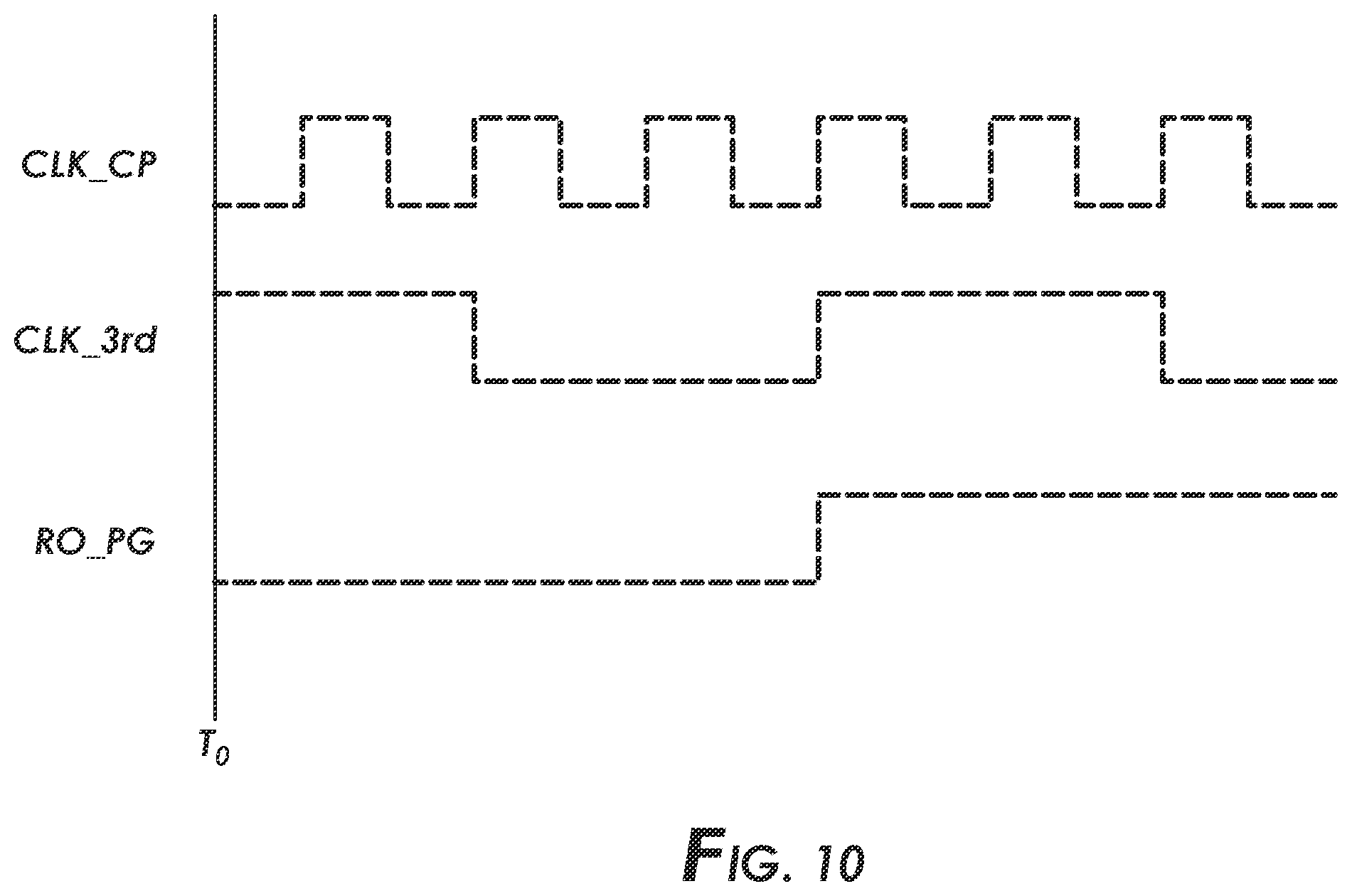 Patent US12591281 Figure 9 – Reset output with open drain configuration for functional safety (FUSA) applications