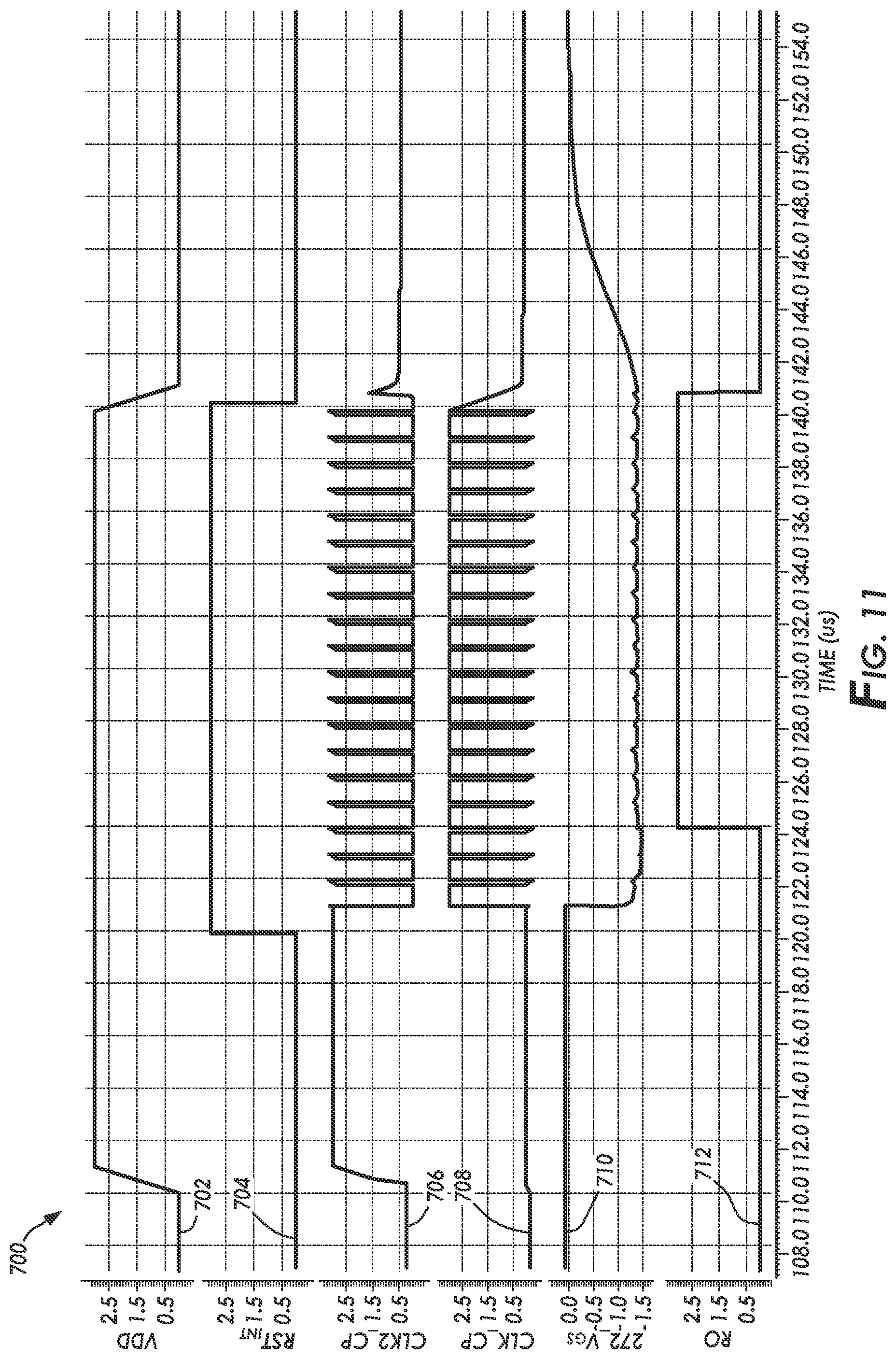Patent US12591281 Figure 10 – Reset output with open drain configuration for functional safety (FUSA) applications